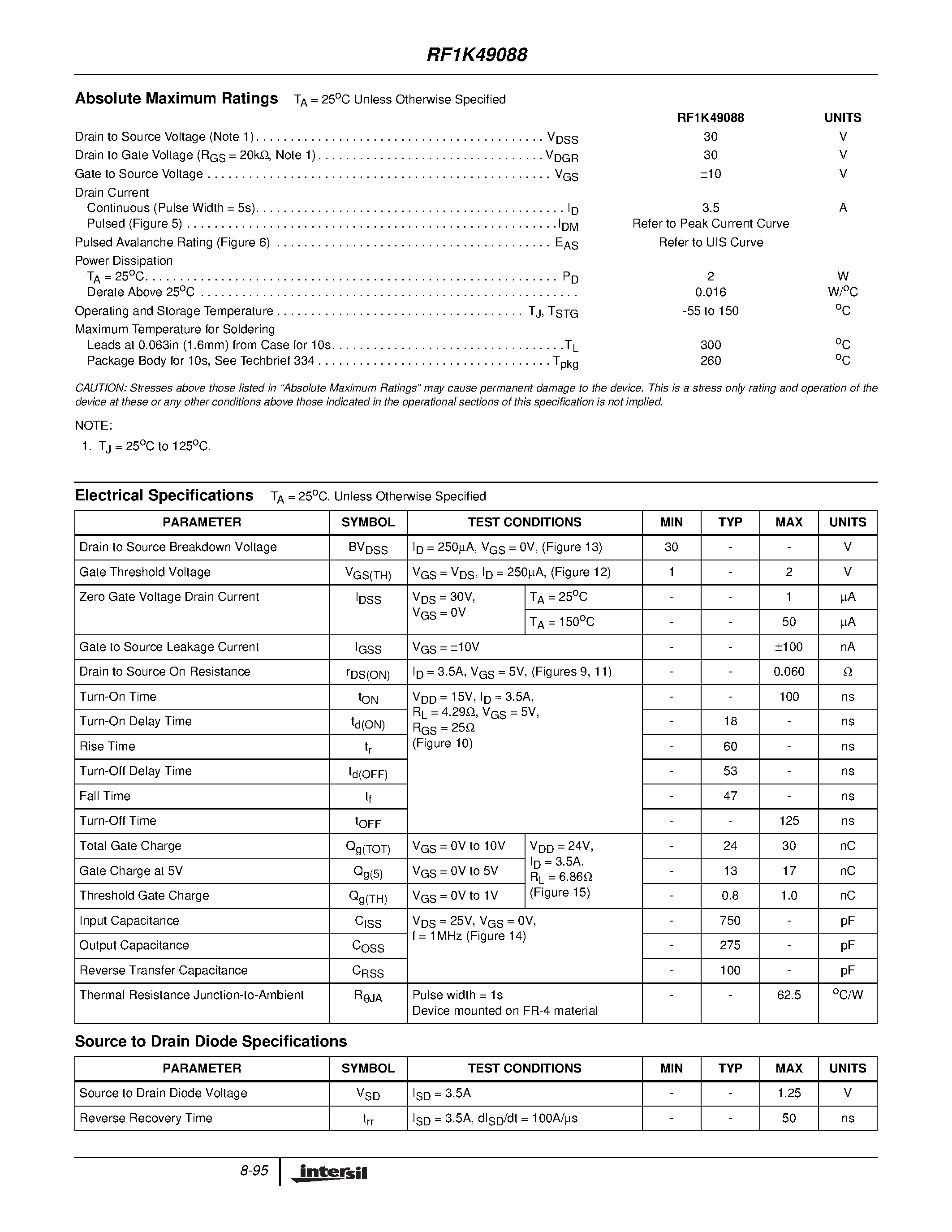 Datasheet RF1K49088 - 3.5A/ 30V/ 0.06 Ohm/ Logic Level/ Dual N-Channel LittleFET Power MOSFET page 2