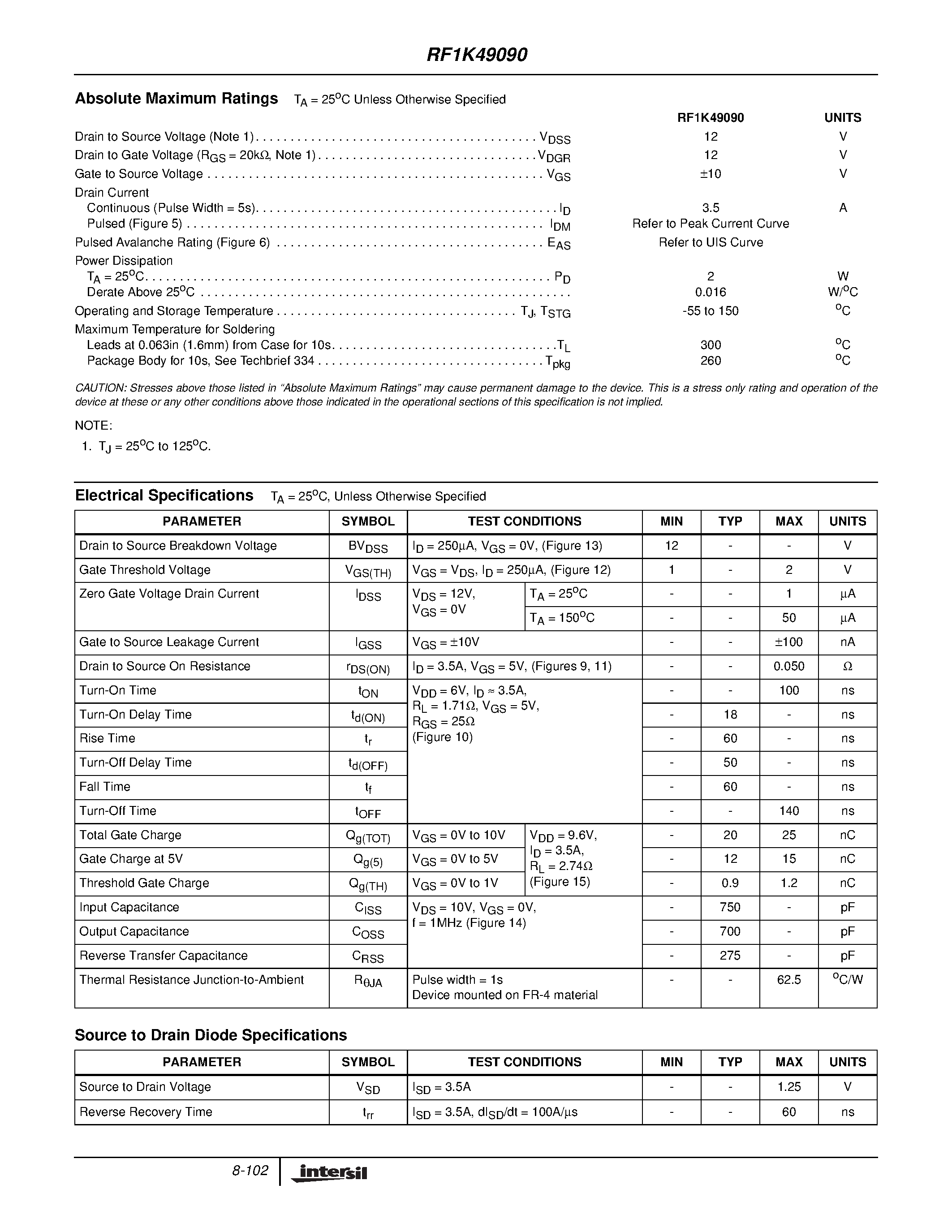 Datasheet RF1K49090 - 3.5A/ 12V/ 0.050 Ohm/ Logic Level/ Dual N-Channel LittleFET Power MOSFET page 2