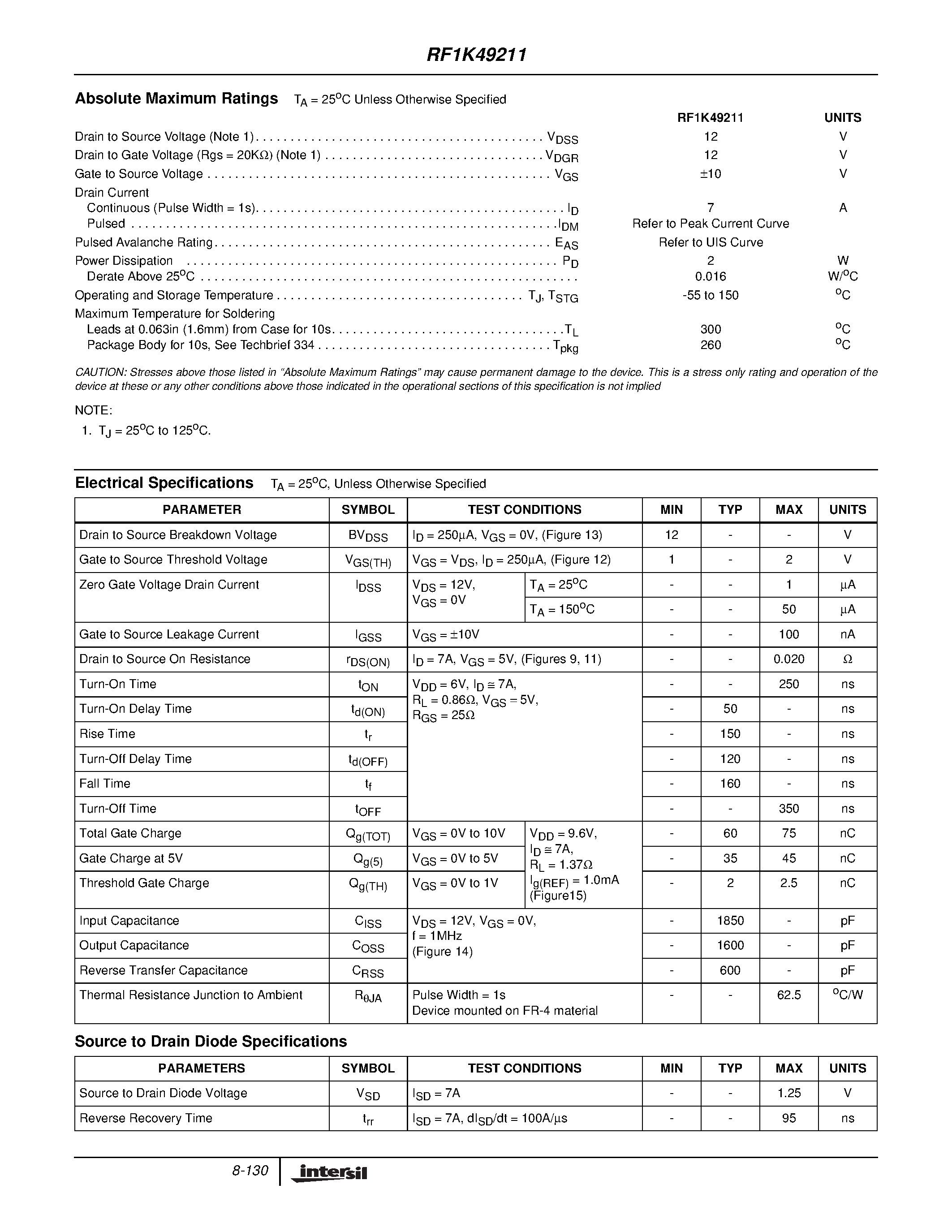 Datasheet RF1K49211 - 7A/ 12V/ 0.020 Ohm/ Logic Level/ Single N-Channel LittleFET Power MOSFET page 2