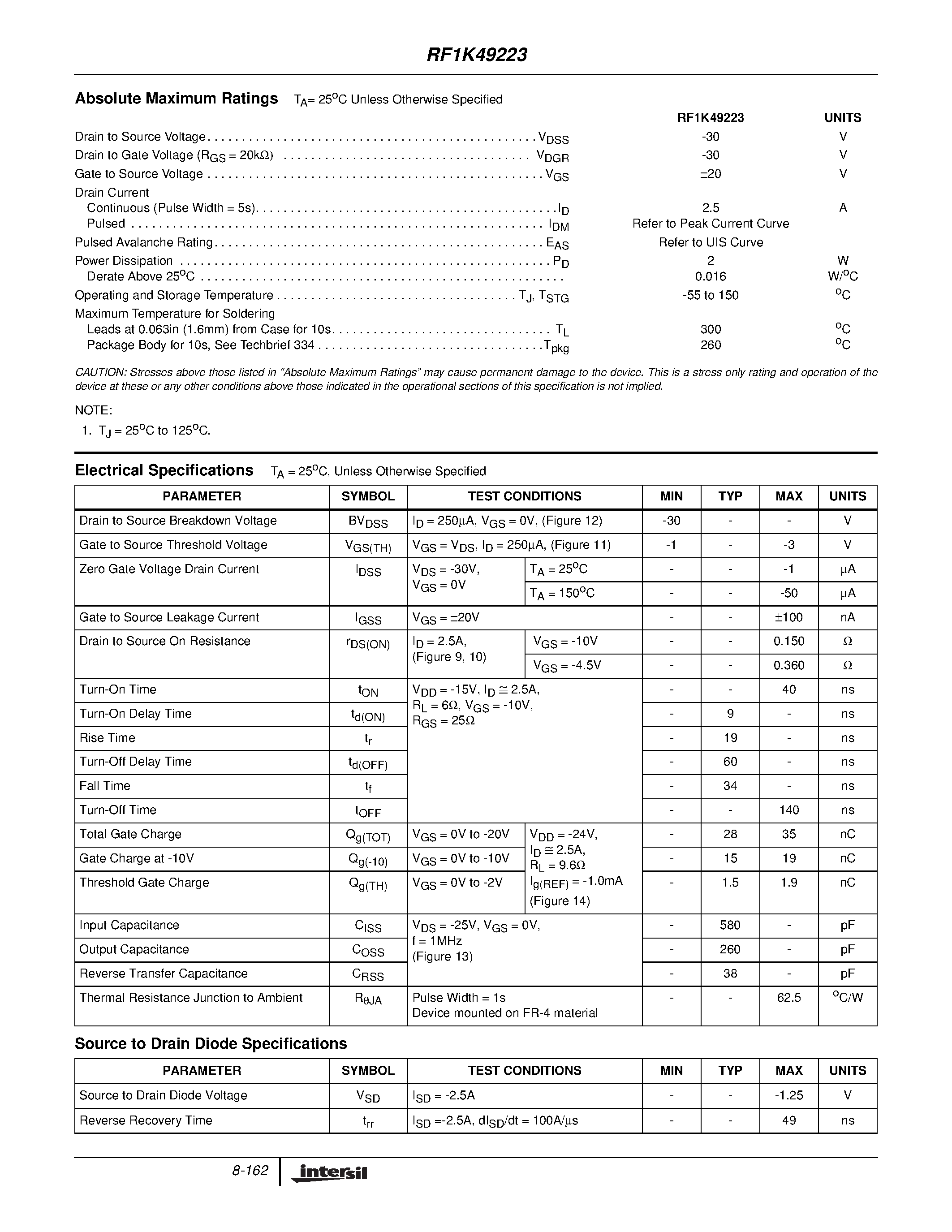 Datasheet RF1K49223 - 2.5A/ 30V/ 0.150 Ohm/ Dual P-Channel LittleFET Power MOSFET page 2