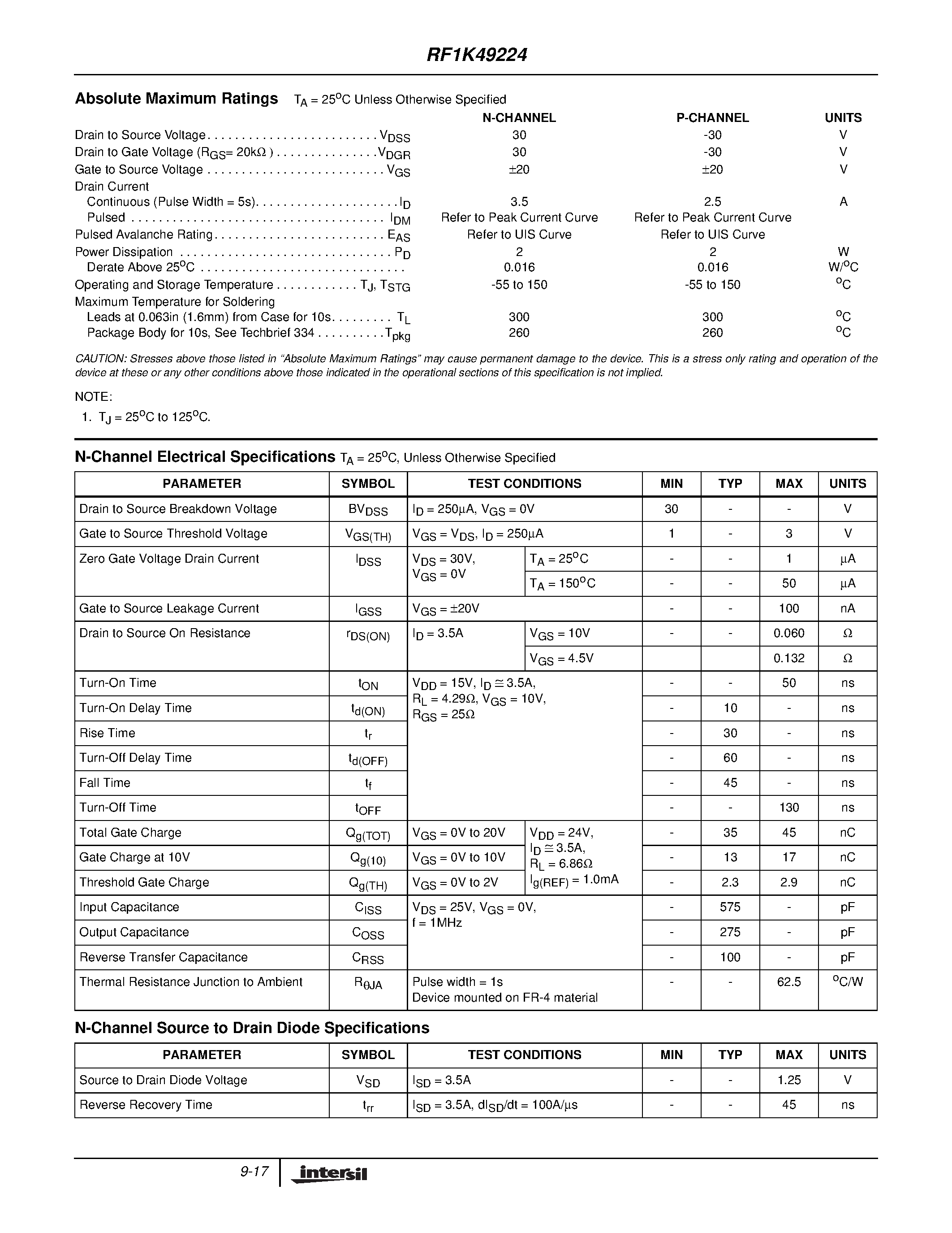 Datasheet RF1K49224 - 3.5A/2.5A/ 30V/ 0.060/0.150 Ohms/ Complementary LittleFET Power MOSFET page 2