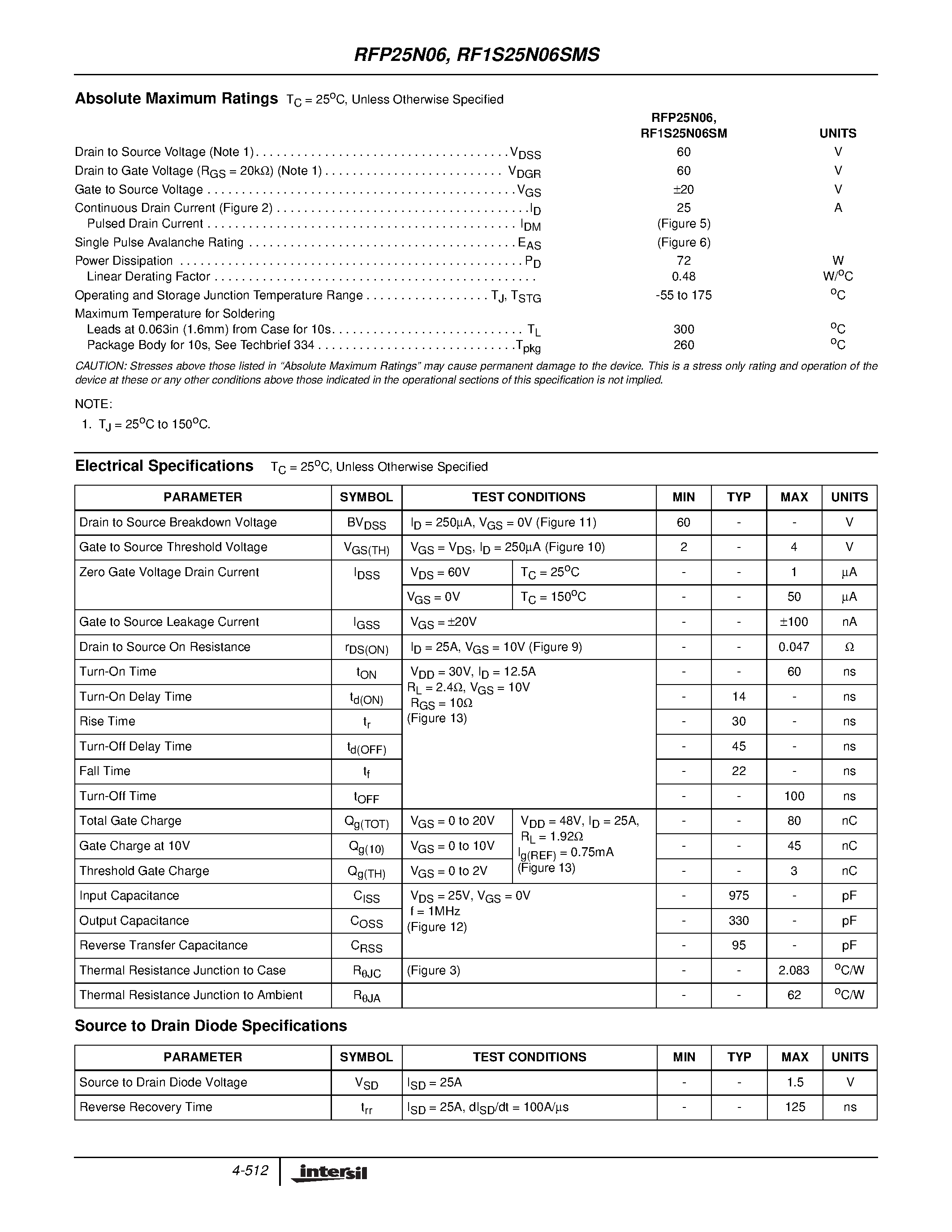 Datasheet RF1S25N06SM - 25A/ 60V/ 0.047 Ohm/ N-Channel Power MOSFETs page 2