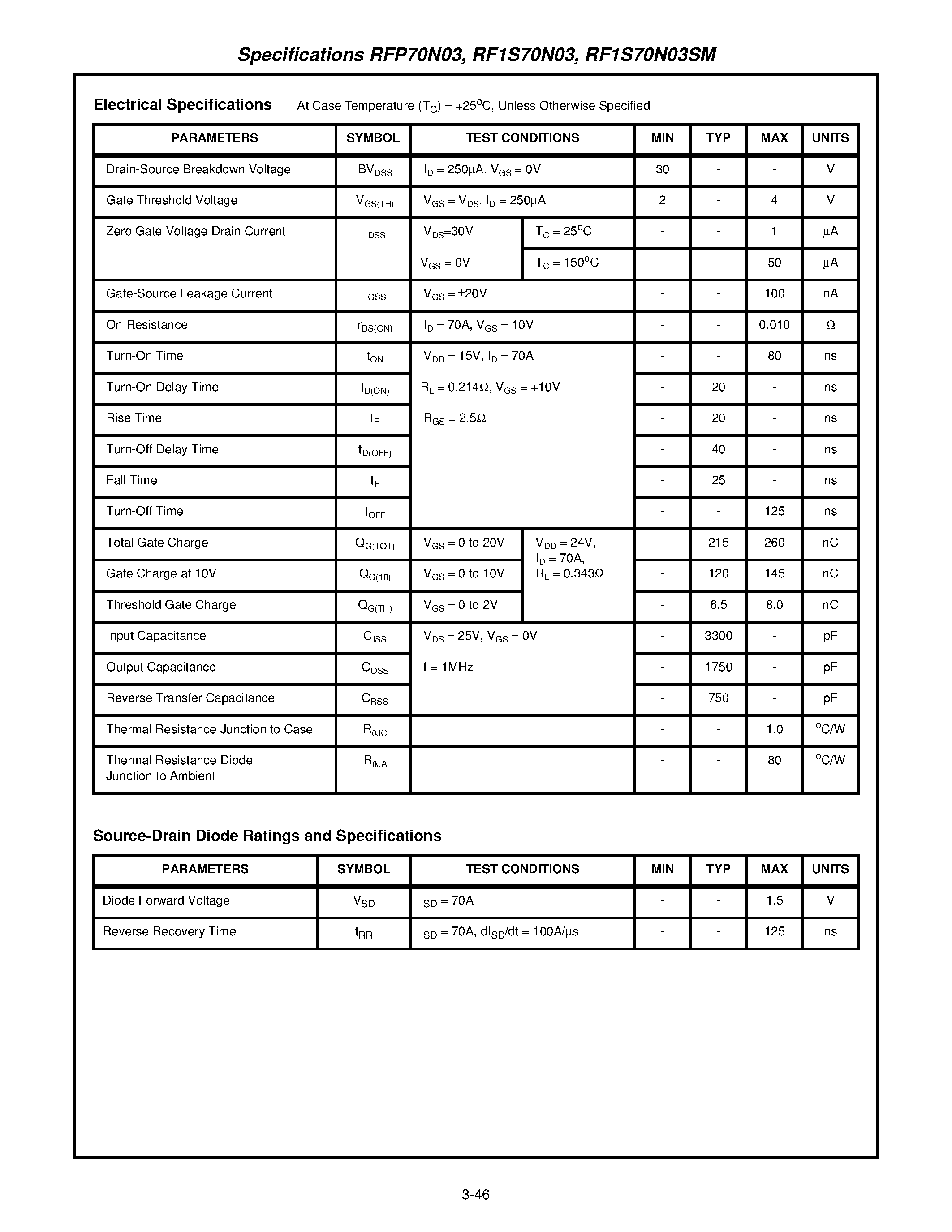 Datasheet RF1S70N03 - 70A/ 30V/ Avalanche Rated N-Channel Enhancement-Mode Power MOSFETs page 2