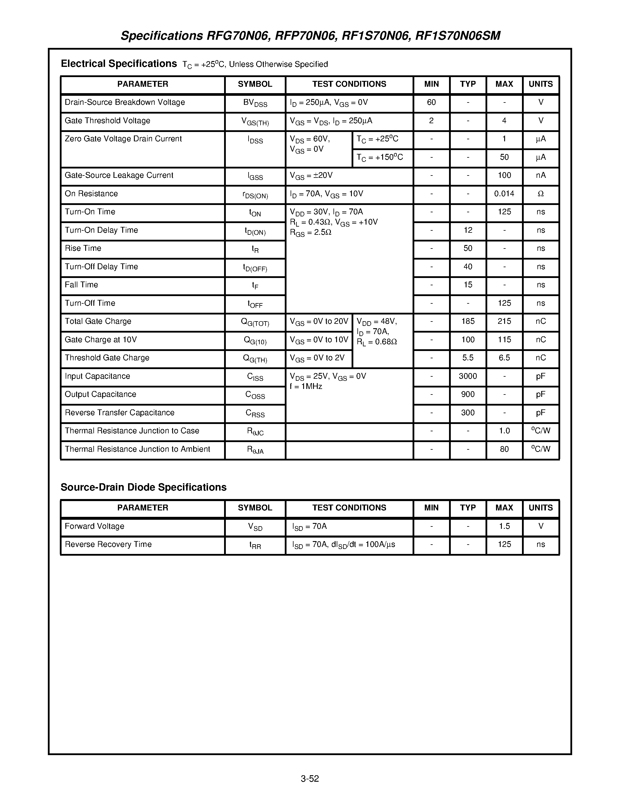 Datasheet RF1S70N06 - 70A/ 60V/ Avalanche Rated/ N-Channel Enhancement-Mode Power MOSFETs page 2