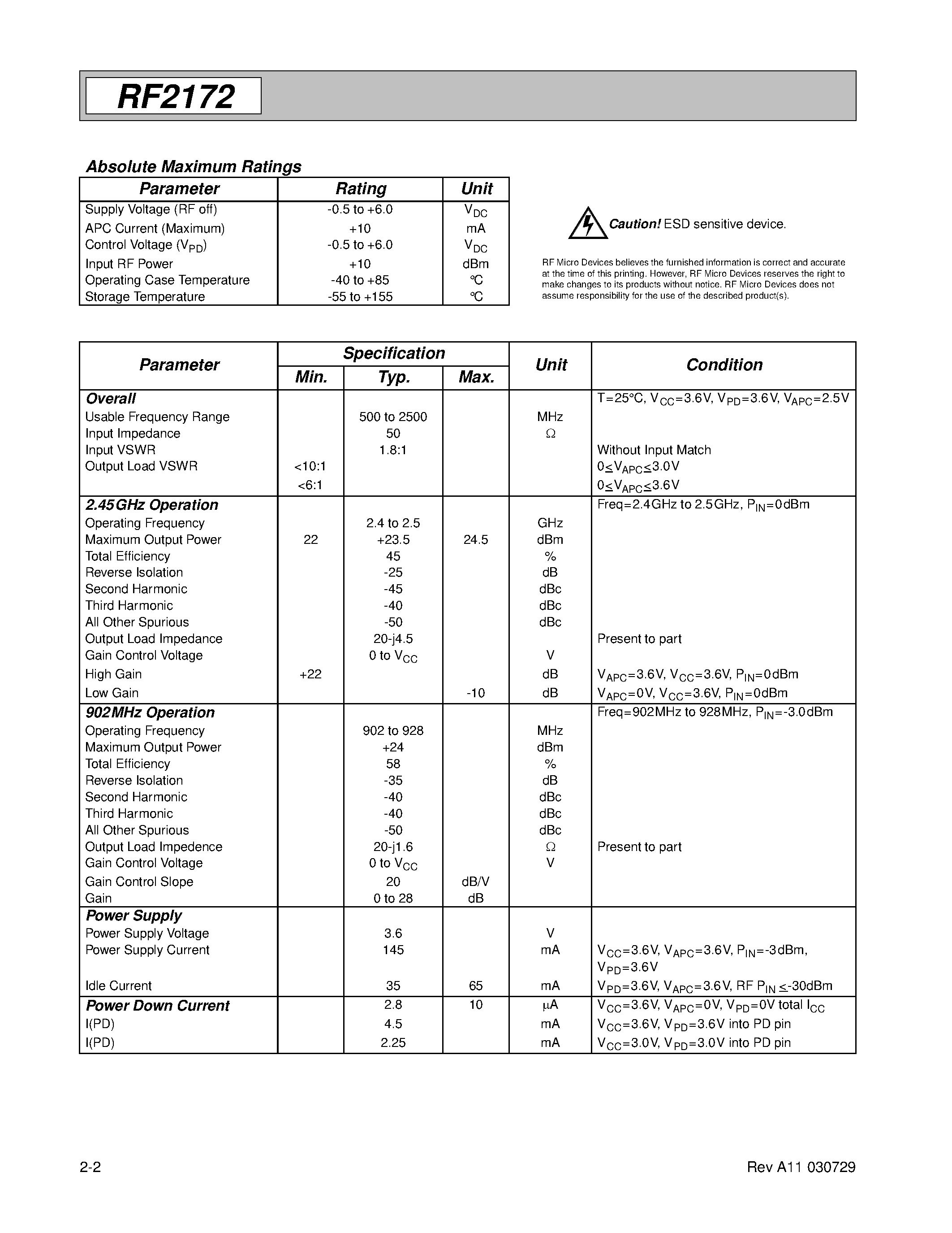 Datasheet RF2172 - ISM BAND 3.6V/ 250MW AMP WITH ANALOG GAIN CONTROL page 2