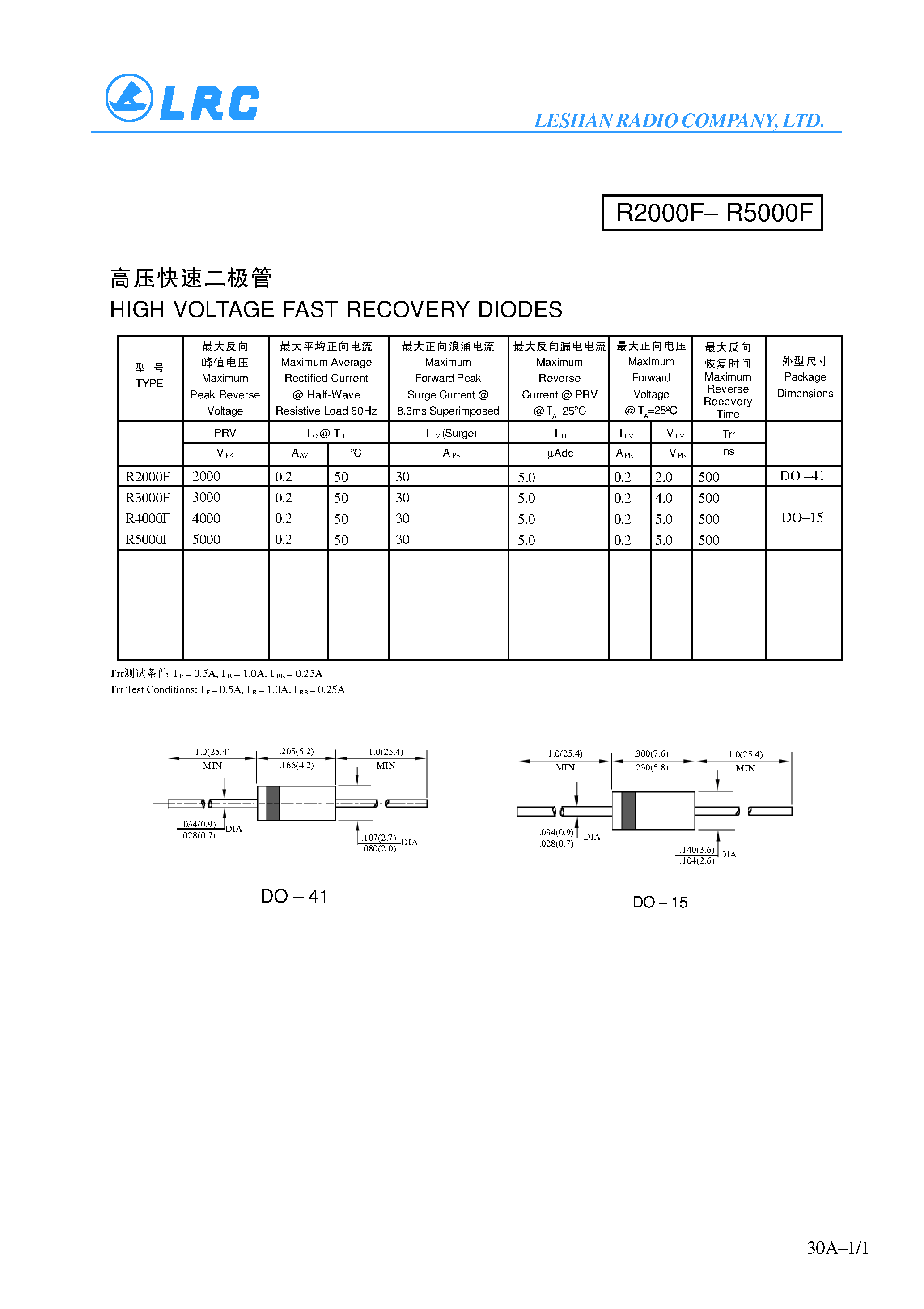 Datasheet R2000F page 1 Datasheet R2000F - HIGH VOLTAGE FAST RECOVERY DIODES page 1