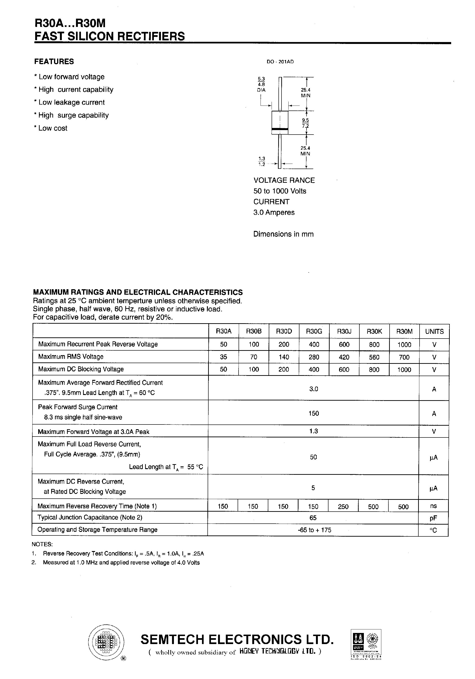 Datasheet R30M page 1 Datasheet R30M - FAST SILICON RECTIFIERS page 1