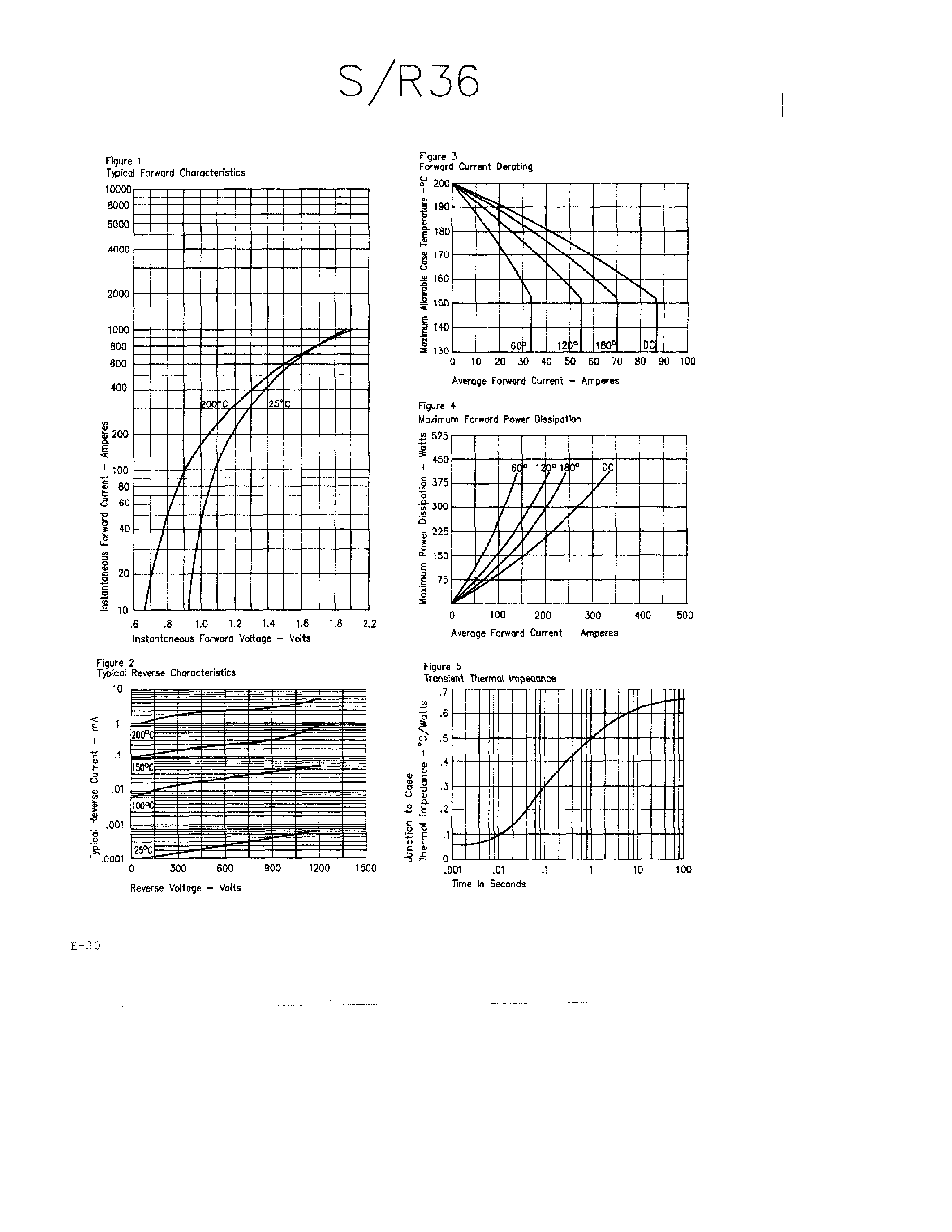 Даташит R3660 - Silicon Power Rectifier страница 2