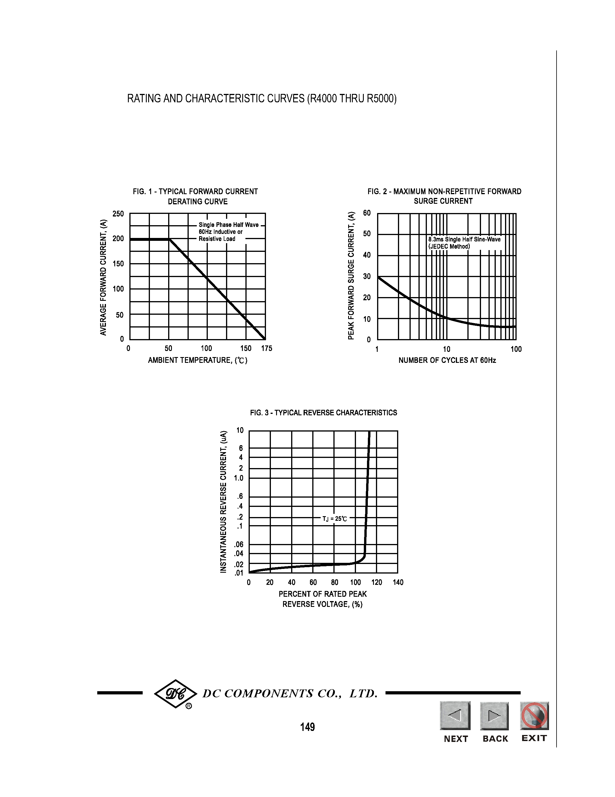 Datasheet R4000 - HIGH VOLTAGE SILICON RECTIFIER(4000 to 5000 Volts/ 0.2 Ampere) page 2