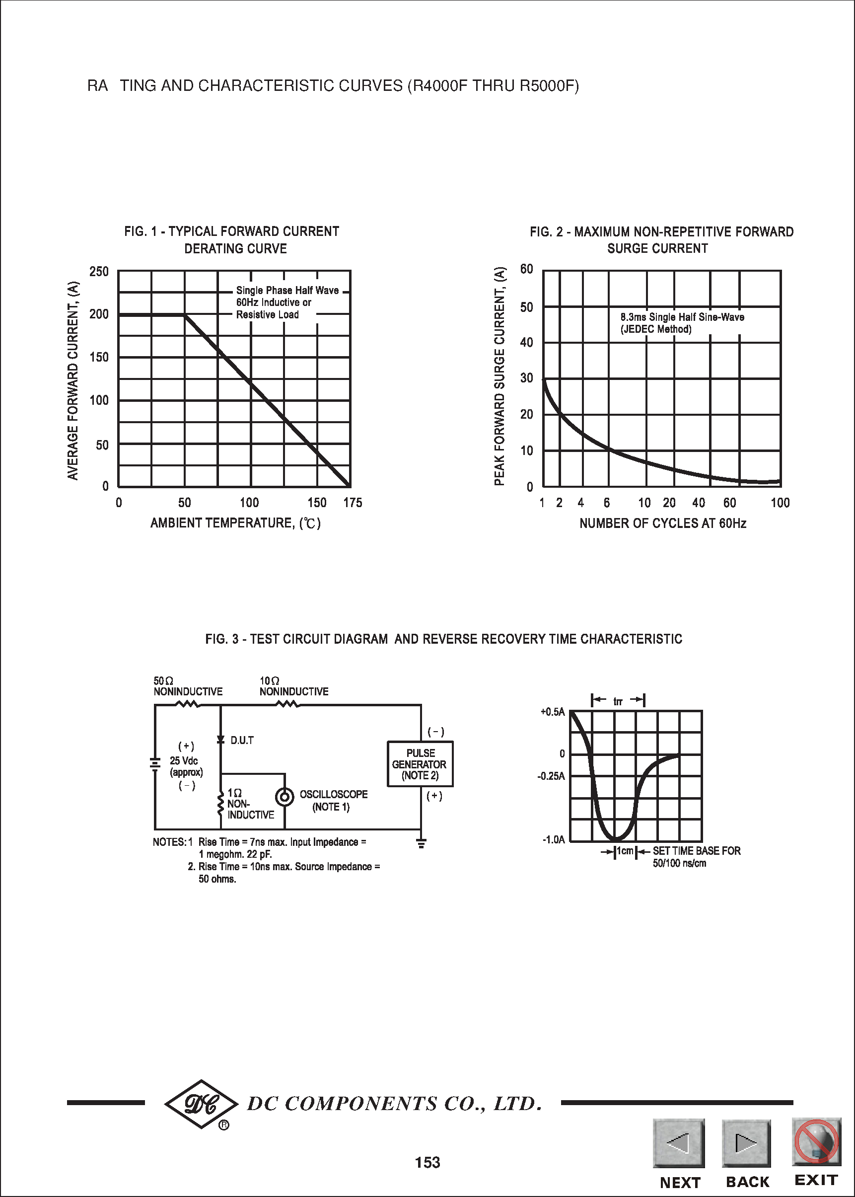 Даташит R4000F - TECHNICAL SPECIFICATIONS OF HIGH VOLTAGE FAST RECOVERY RECTIFIER страница 2