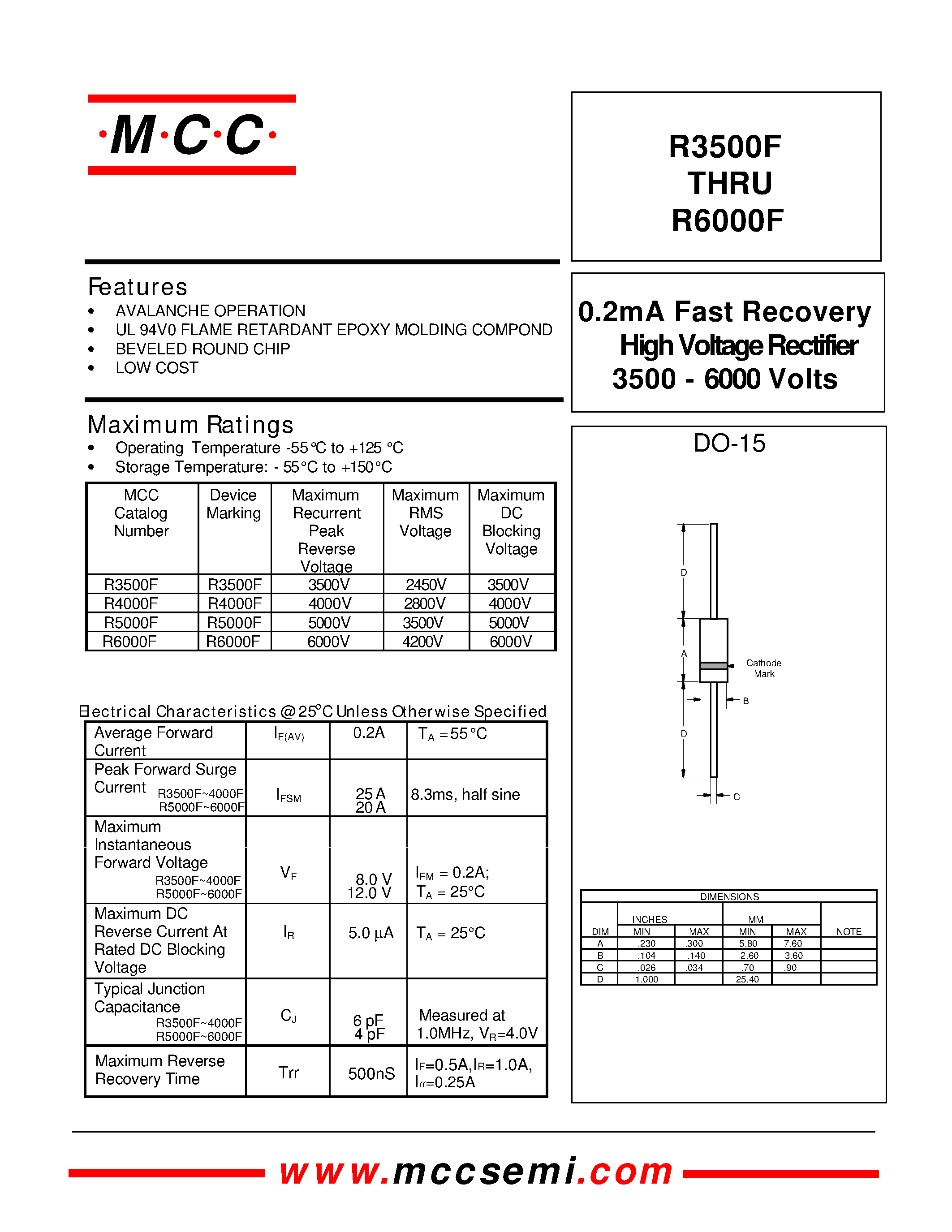 Datasheet R4000F - 0.2mA Fast Recovery High Voltage Rectifier 3500 - 6000 Volts page 1