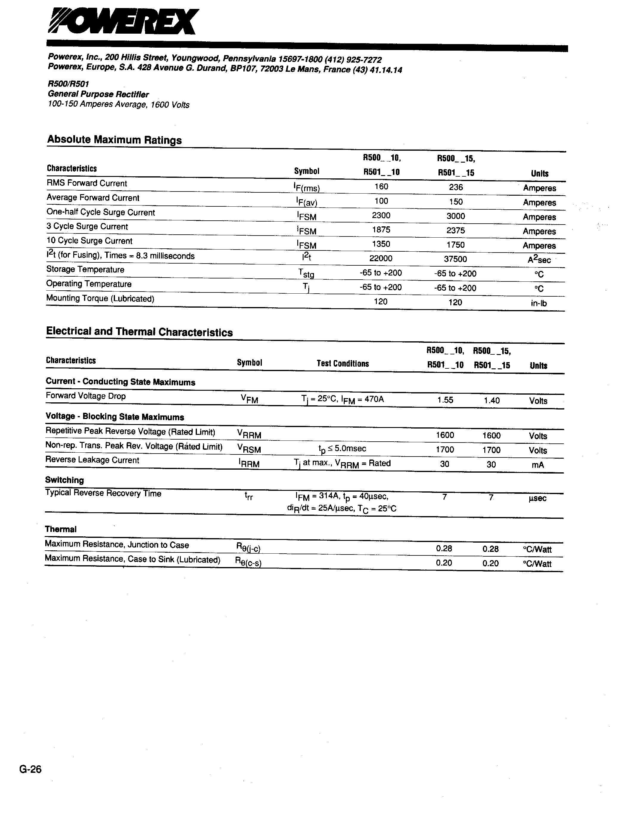 Даташит R5010610 - General Purpose Rectifier страница 2