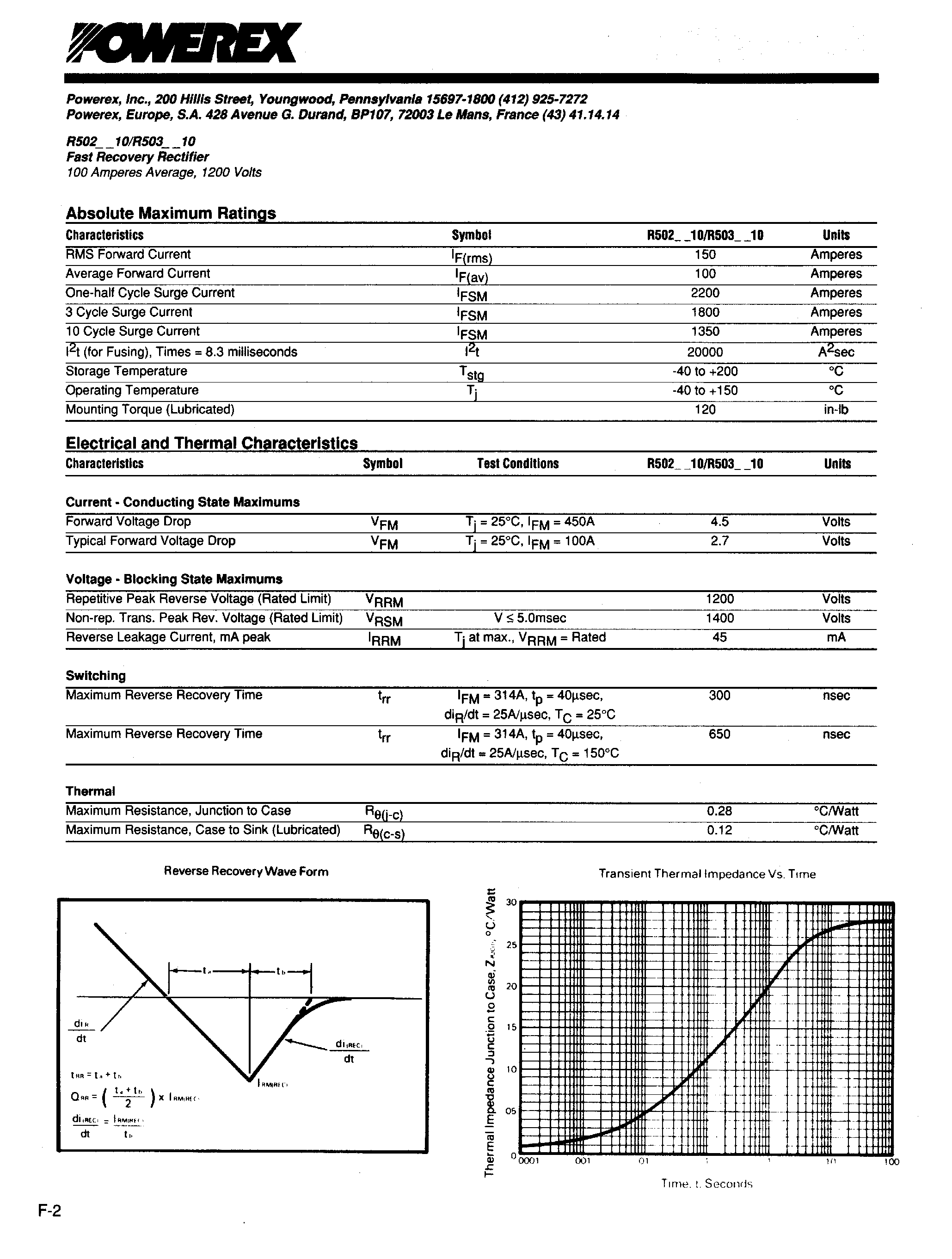 Даташит R5020610 - Fast Recovery Rectifier (100 Amperes Average 1200 Volts) страница 2