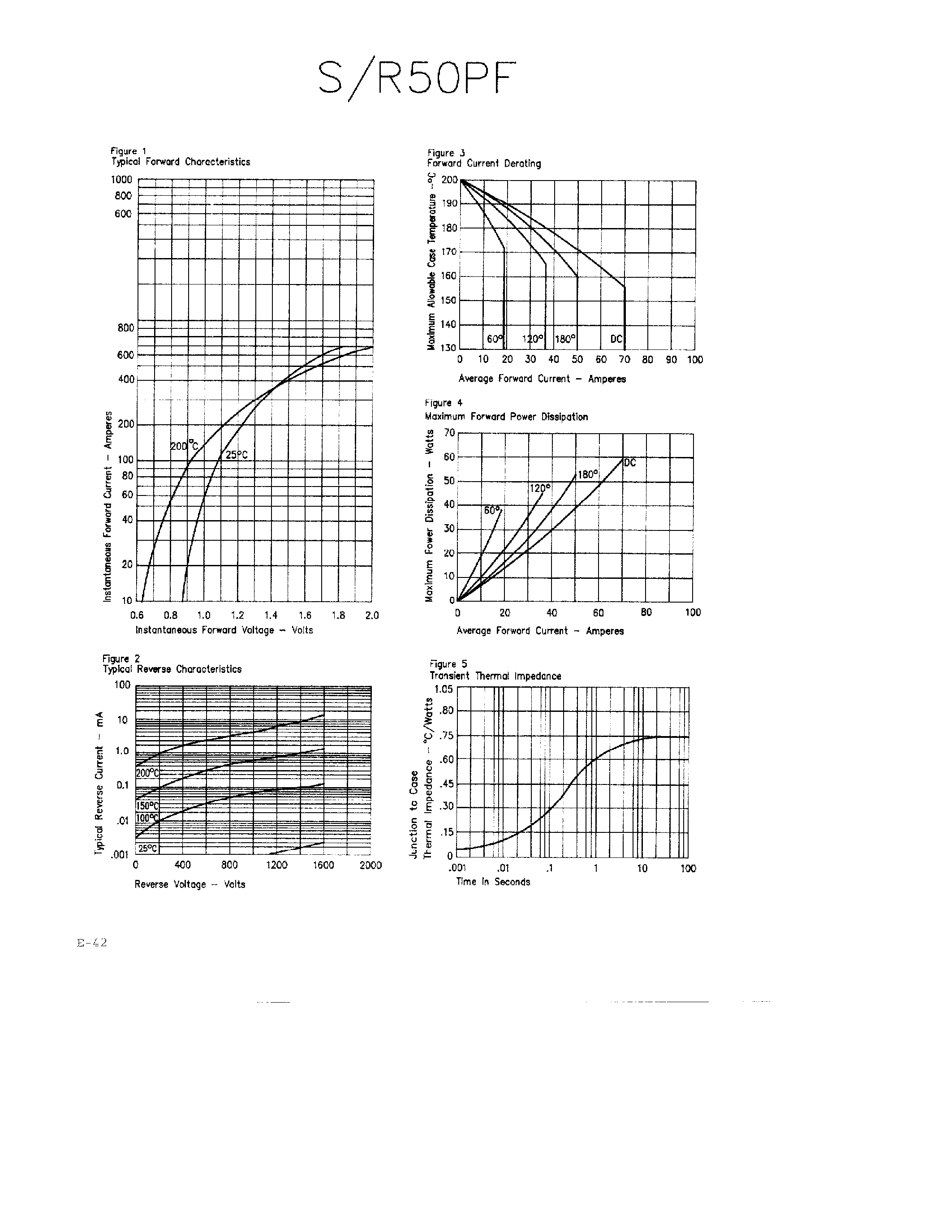 Даташит R5060PF - Silicon Power Rectifier страница 2