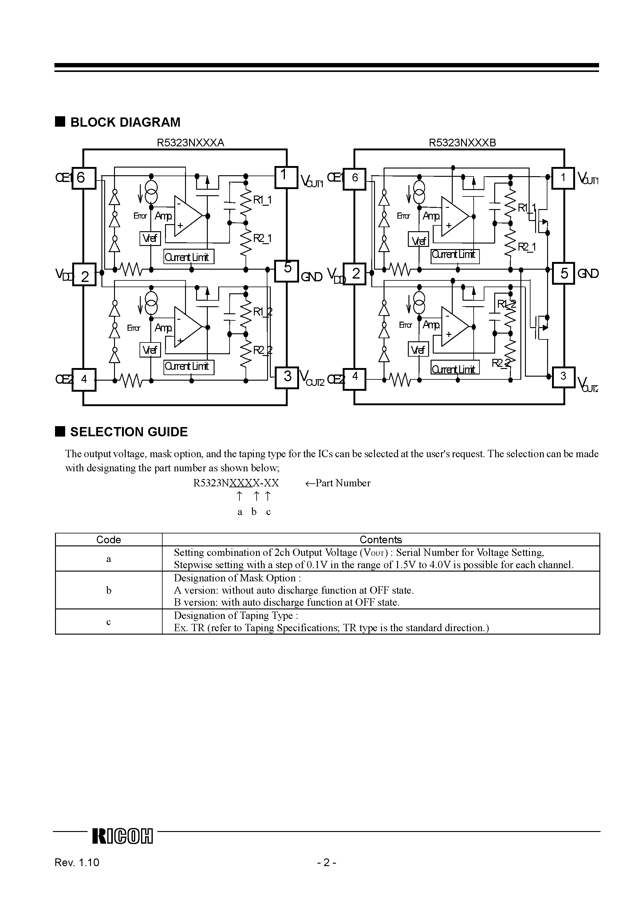 Datasheet R5323N001A page 2 Datasheet R5323N001A - SOT23-6 150mA 2ch LDO REGULATORS page 2