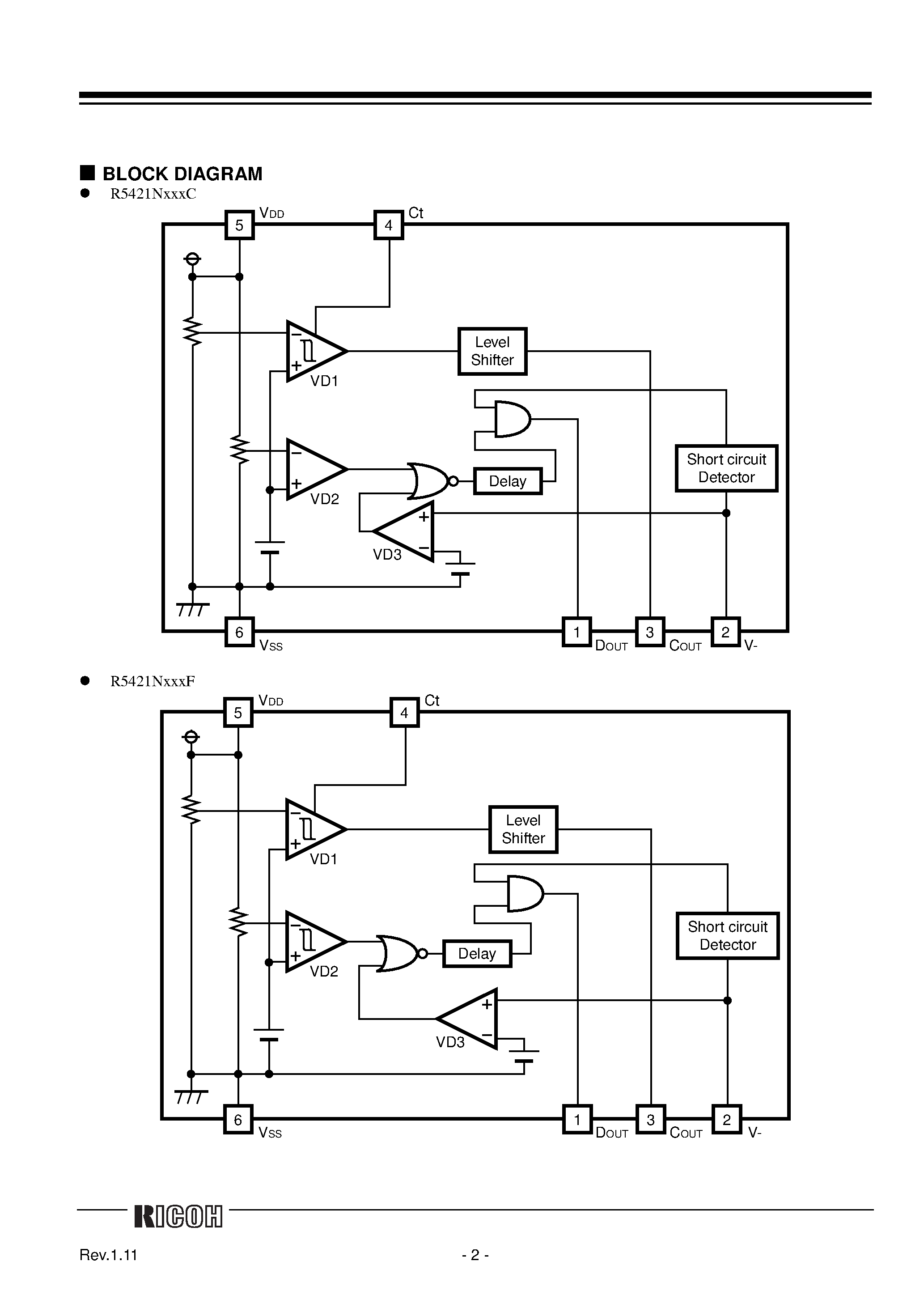 Datasheet R5421N112C-TR page 2 Datasheet R5421N112C-TR - Li-lon BATTERY PROTECTOR page 2