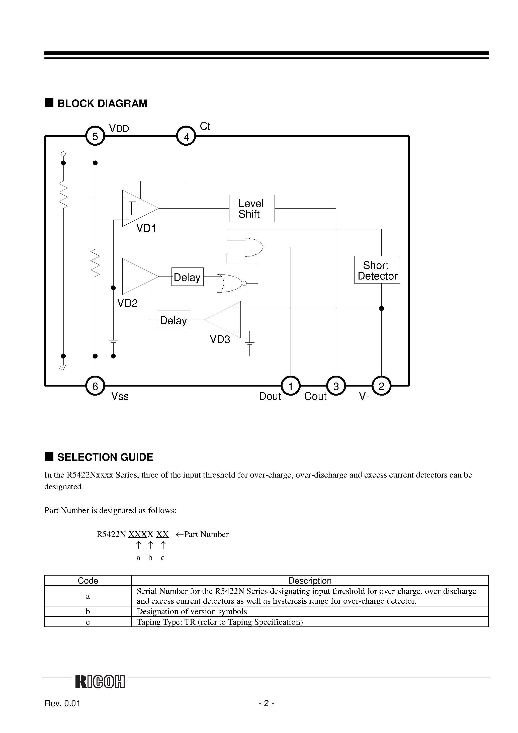 Datasheet R5422N111C-TR page 2 Datasheet R5422N111C-TR - Li-lon BATTERY PROTECTOR page 2