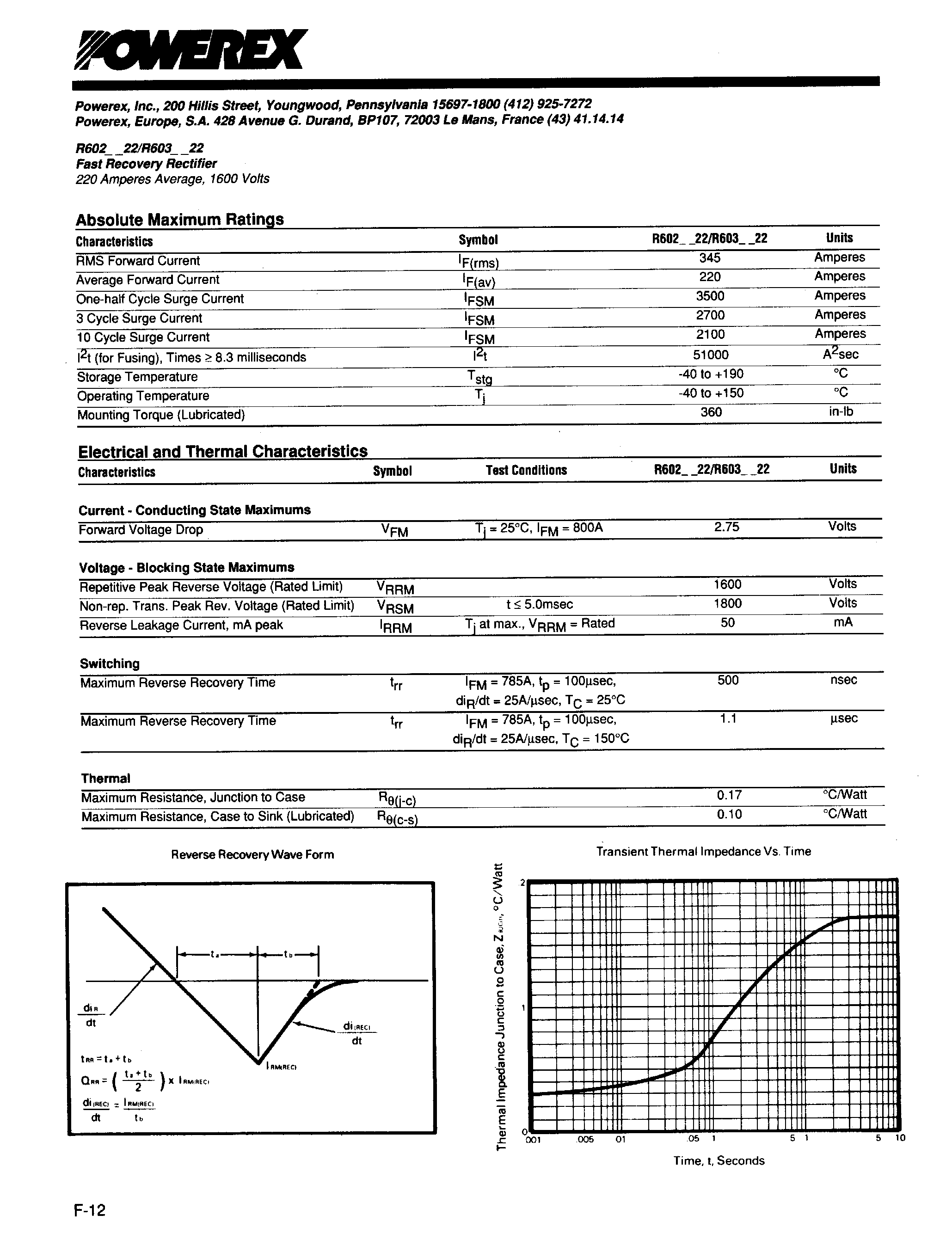 Даташит R6031422 - Fast Recovery Rectifier (220Amperes Average 1600 Volts) страница 2