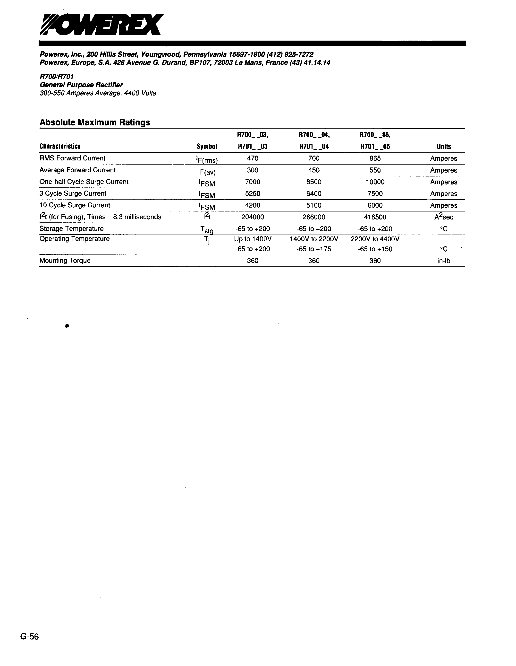 Даташит R7013003 - General Purpose Rectifier (300-550 Amperes Average 4400 Volts) страница 2