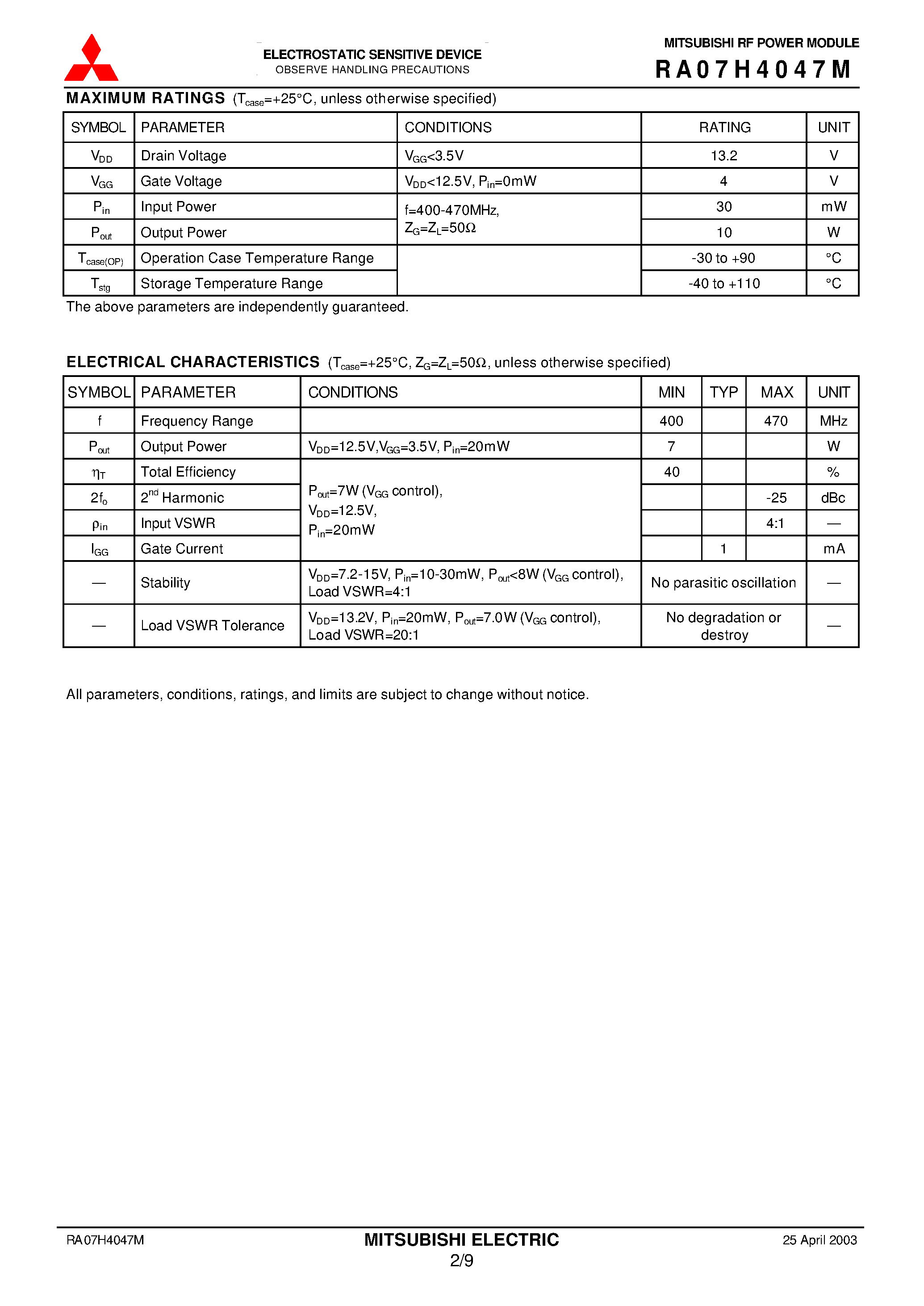 Datasheet RA07H4047M page 2 Datasheet RA07H4047M - 400-470MHz 7W 12.5V/ 2 Stage Amp. For PORTABLE/ MOBILE RADIO page 2