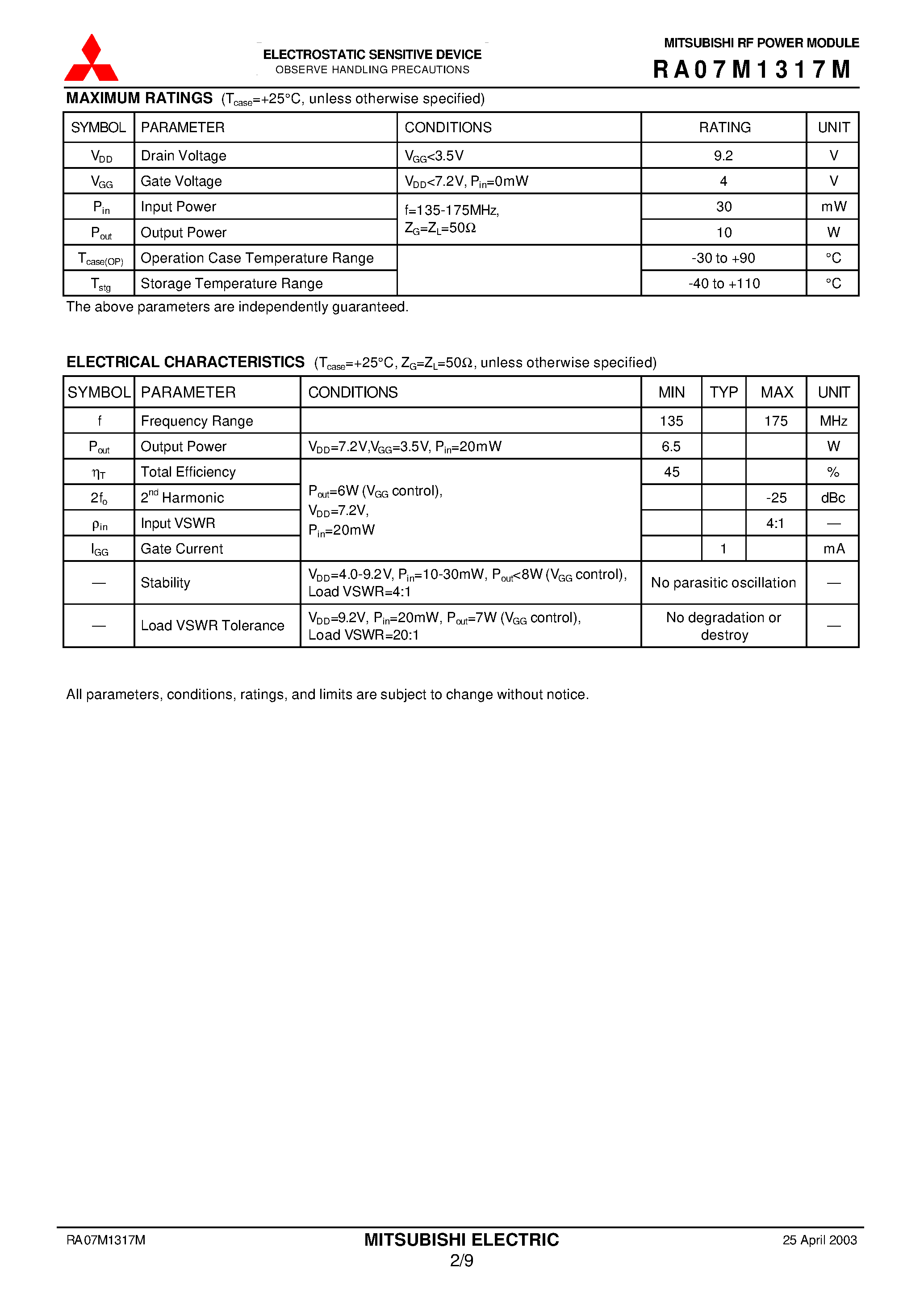 Даташит на микросхему RA07M1317M-E01 страница 2 Даташит RA07M1317M-E01 - 135-175MHz 6.5W 7.2V/ 2 Stage Amp. For PORTABLE RADIO страница 2