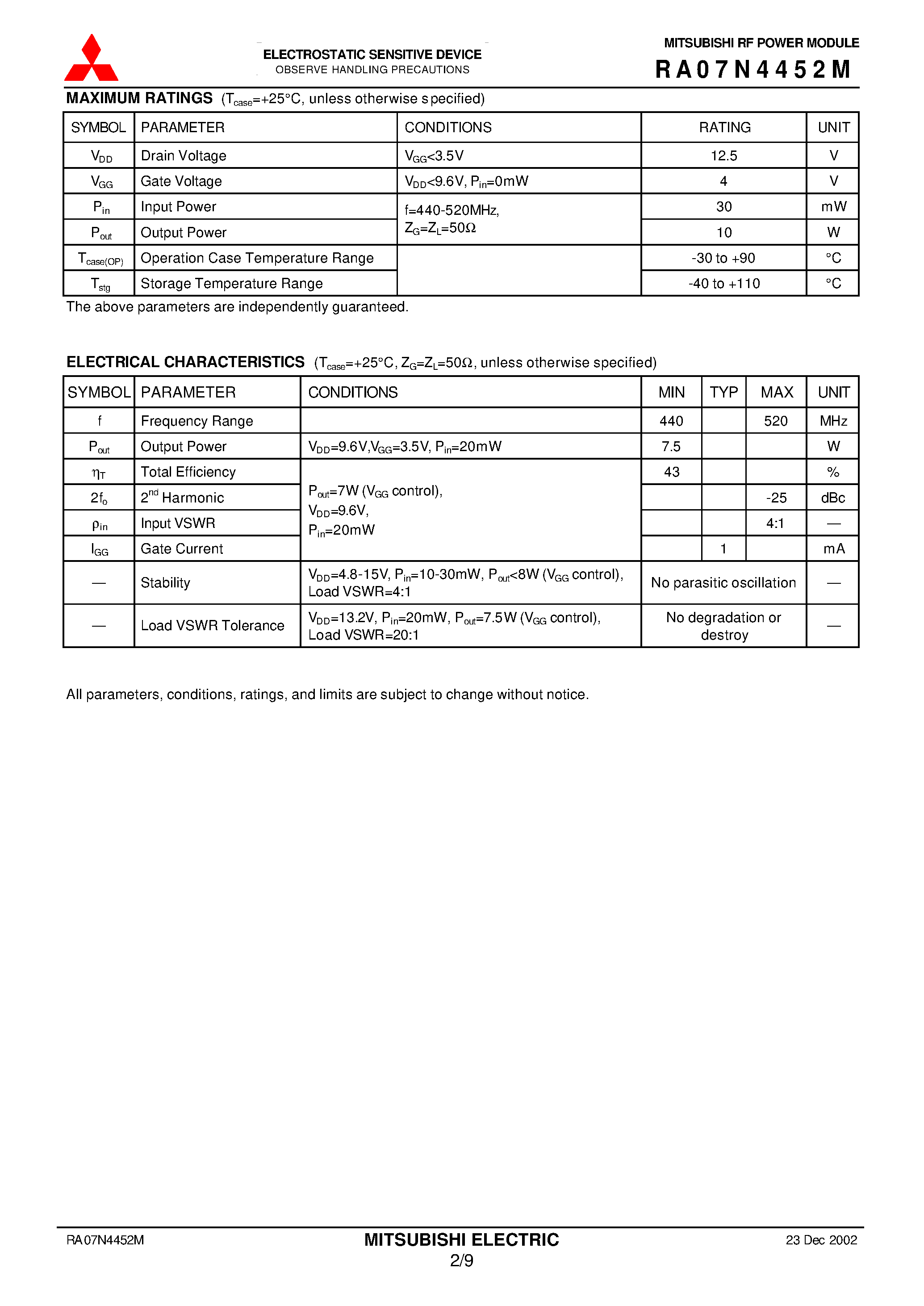 Даташит на микросхему RA07N4452M страница 2 Даташит RA07N4452M - 440-520MHz 7.5W 9.6V PORTABLE RADIO страница 2