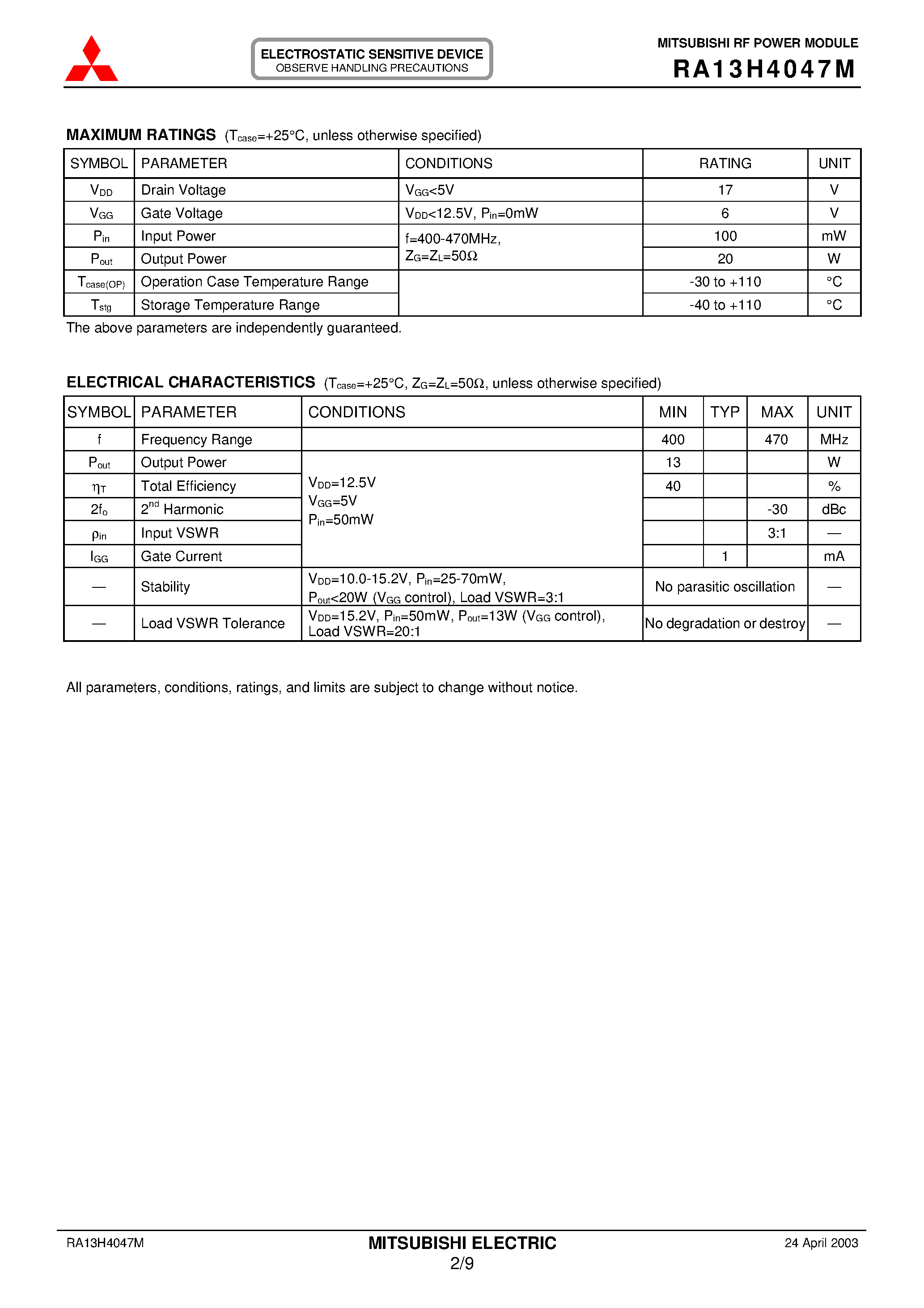 Datasheet RA13H4047M page 2 Datasheet RA13H4047M - MITSUBISHI RF MOSFET MODULE 400-470MHz 13W 12.5V/ 2 Stage Amp. For MOBILE RADIO page 2