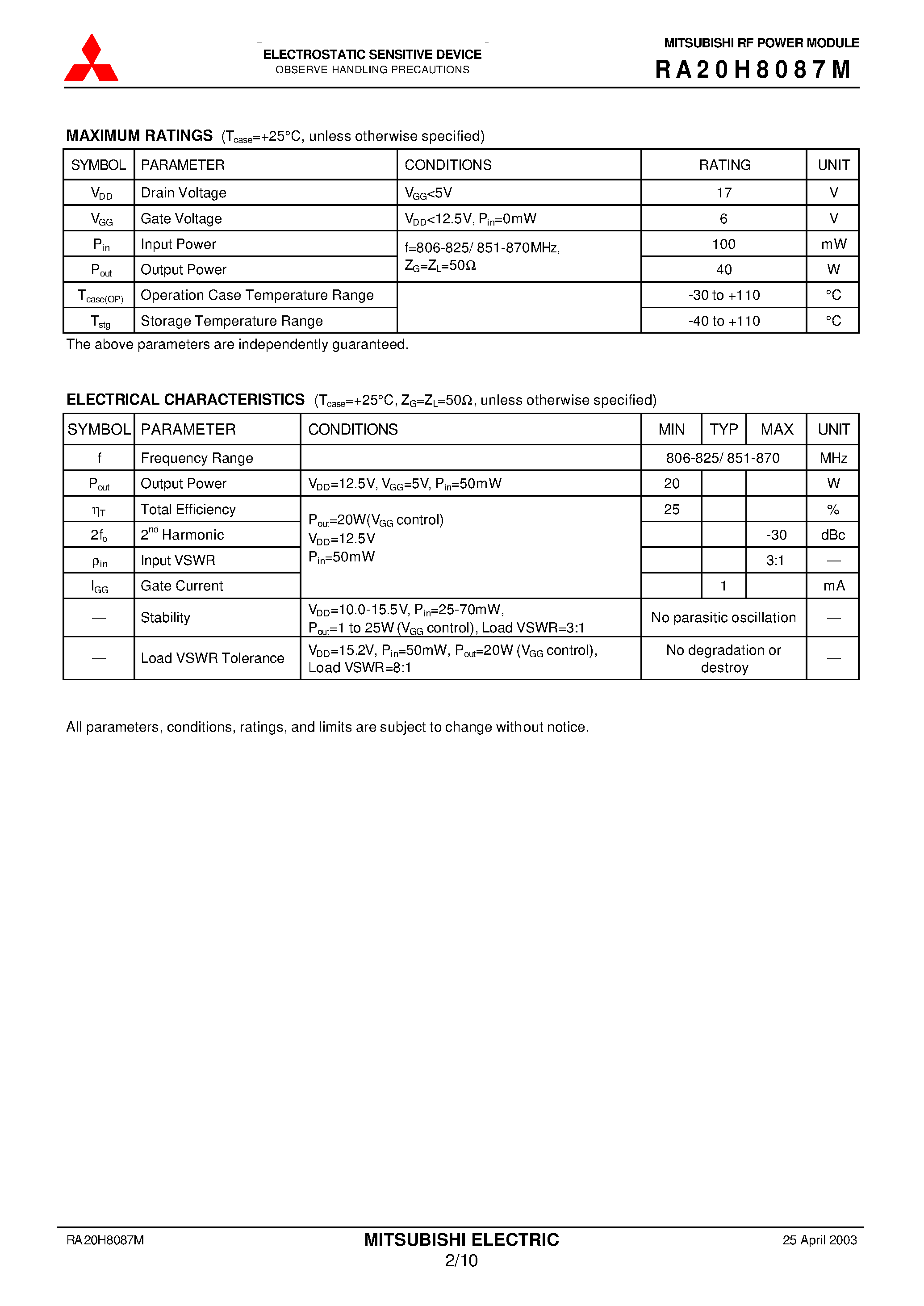 Datasheet RA20H8087M - 806-825/ 851-870MHz 20W 12.5V/ 3 Stage Amp. For MOBILE RADIO page 2