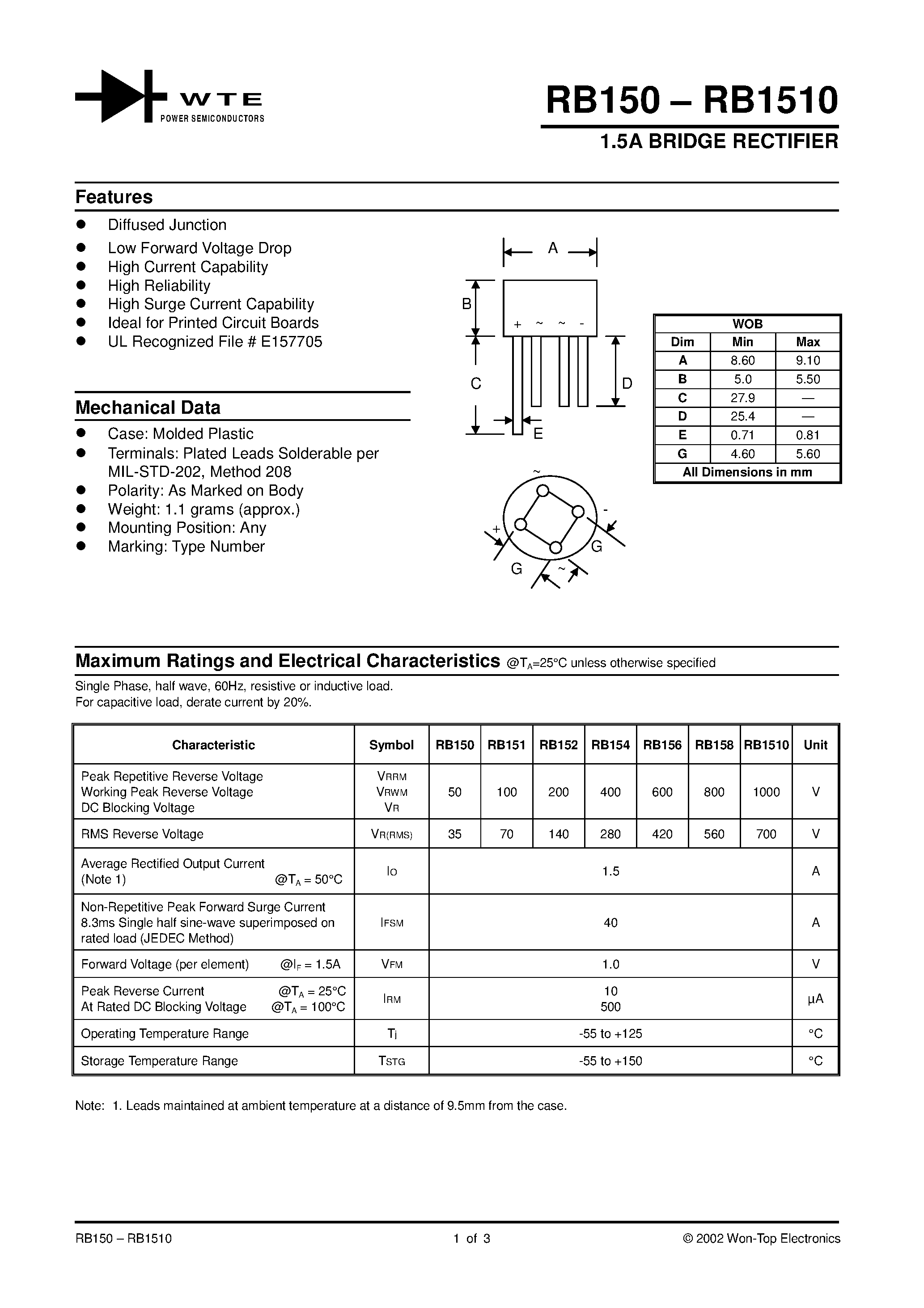 Даташит RB151 - 1.5A BRIDGE RECTIFIER страница 1