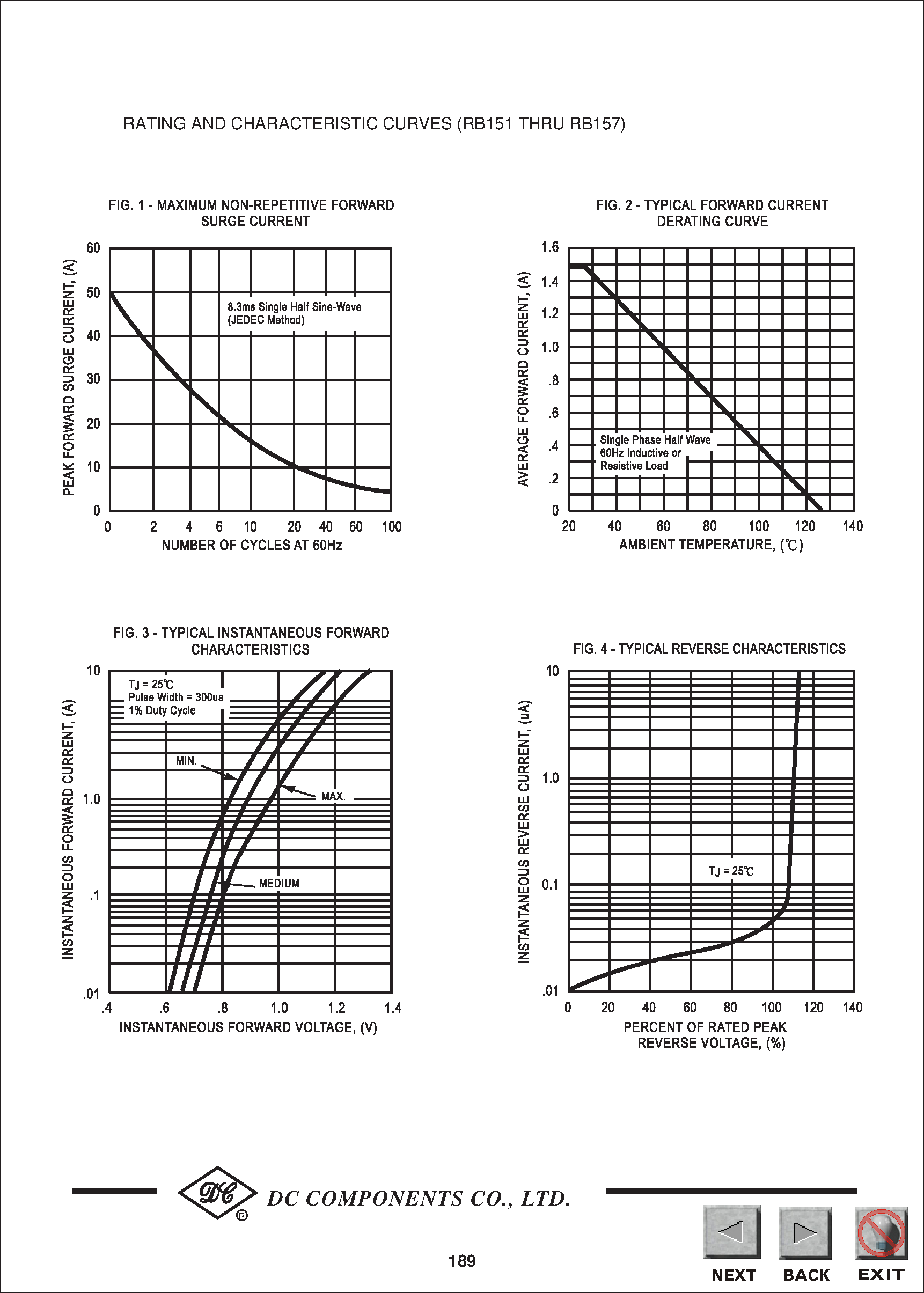Даташит RB154 - TECHNICAL SPECIFICATIONS OF SINGLE-PHASE SILICON BRIDGE RECTIFIER страница 2