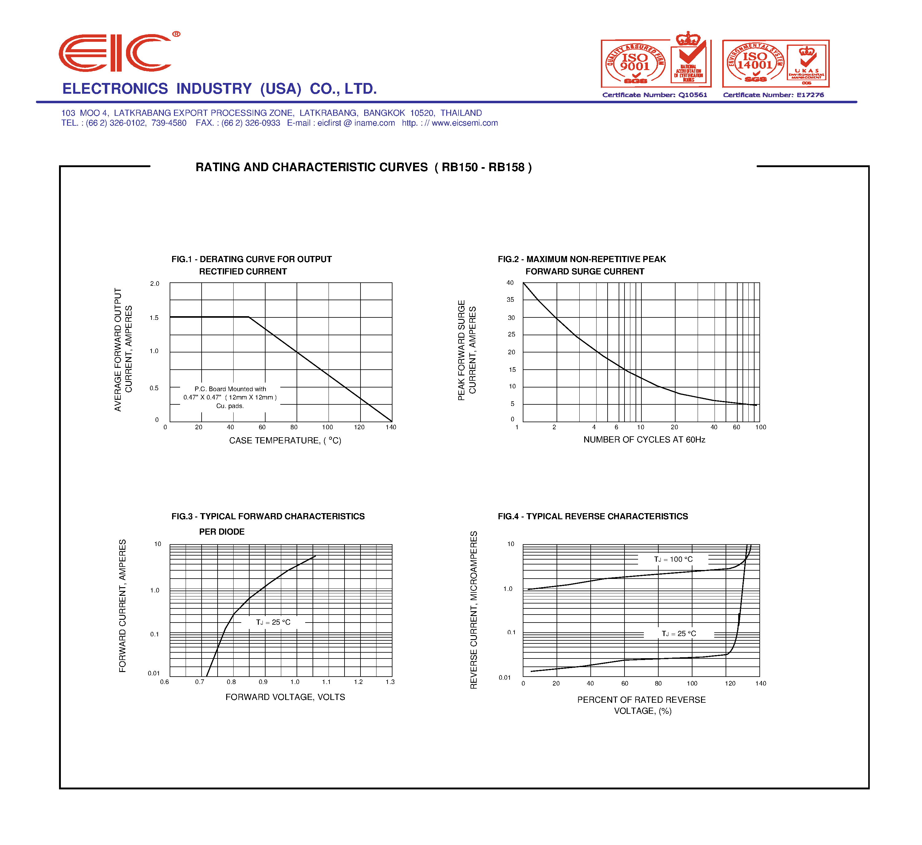 Datasheet RB154 - SILICON BRIDGE RECTIFIERS page 2