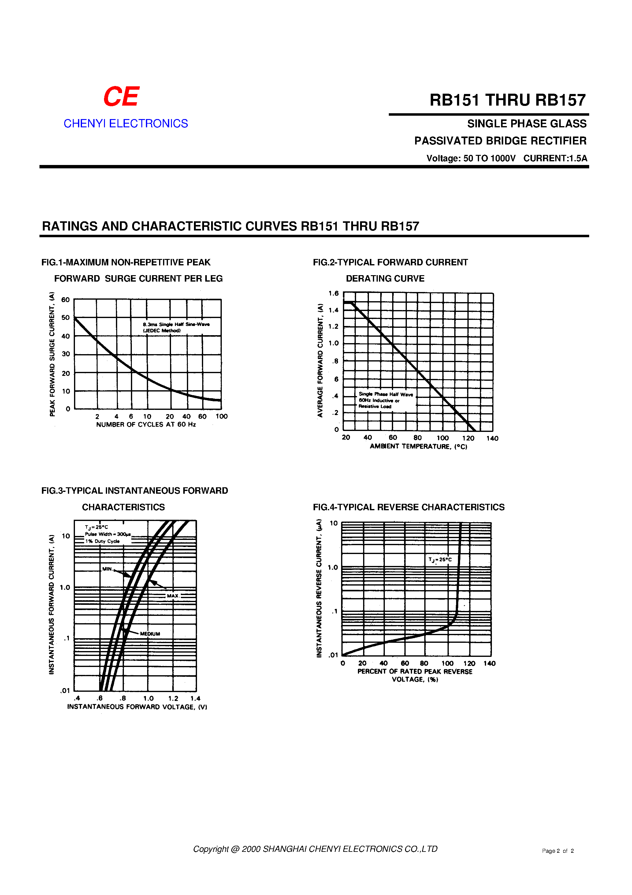 Даташит RB155 - SINGLE PHASE GLASS PASSIVATED BRIDGE RECTIFIER страница 2