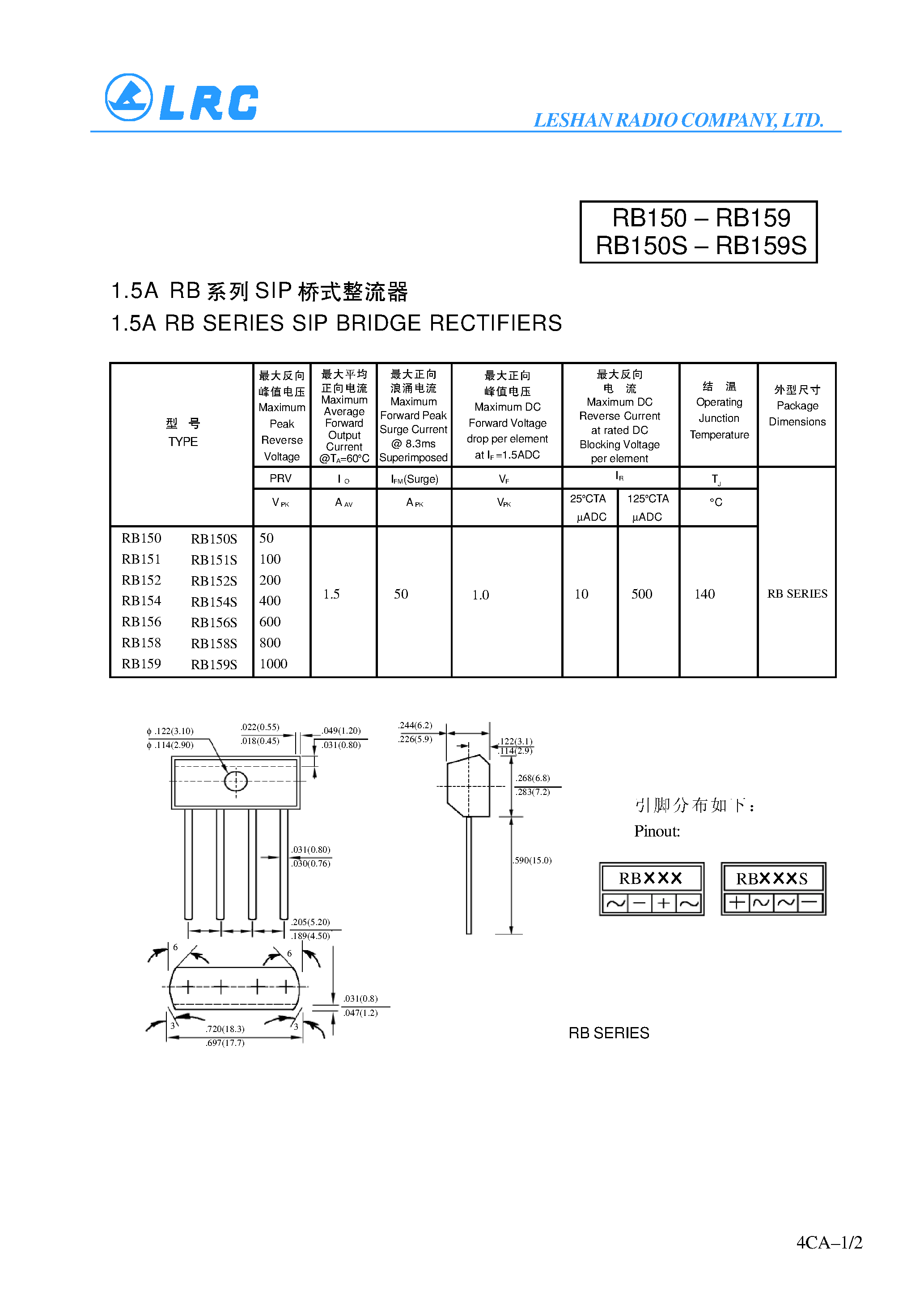 Datasheet RB158S page 1 Datasheet RB158S - 1.5A RB SERIES SIP BRIDGE RECTIFIERS page 1