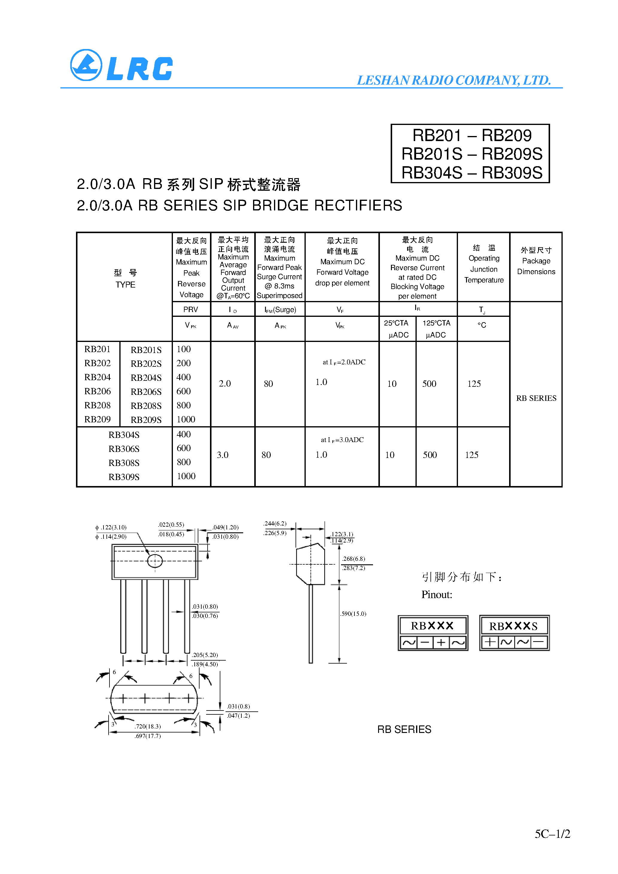 Datasheet RB304S page 1 Datasheet RB304S - 2.0/3.0A RB SERIES SIP BRIDGE RECTIFIERS page 1