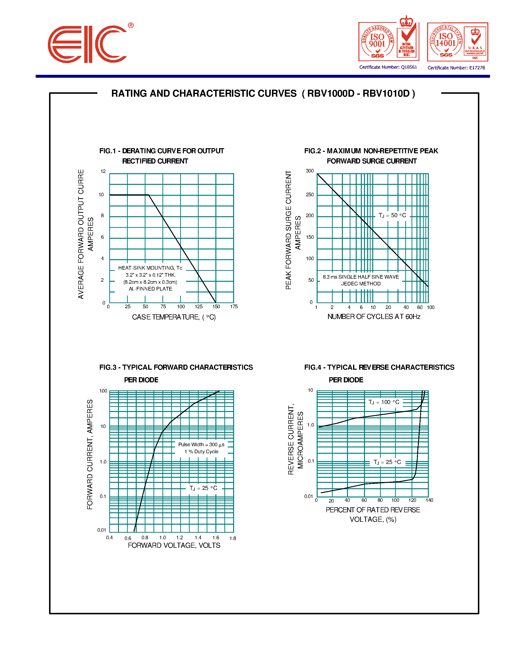 Datasheet RBV1002D page 2 Datasheet RBV1002D - SILICON BRIDGE RECTIFIERS page 2