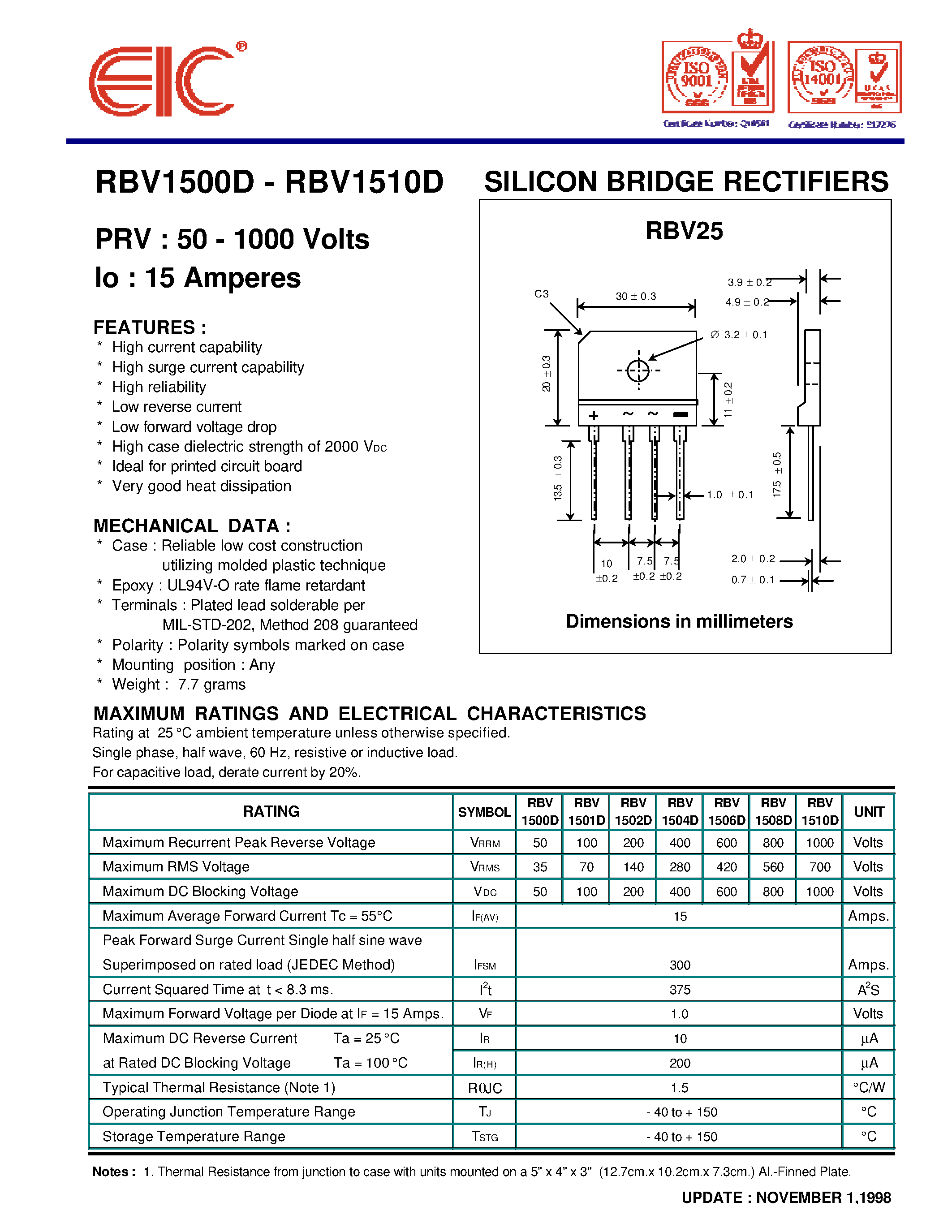 Datasheet RBV1510D - SILICON BRIDGE RECTIFIERS page 1