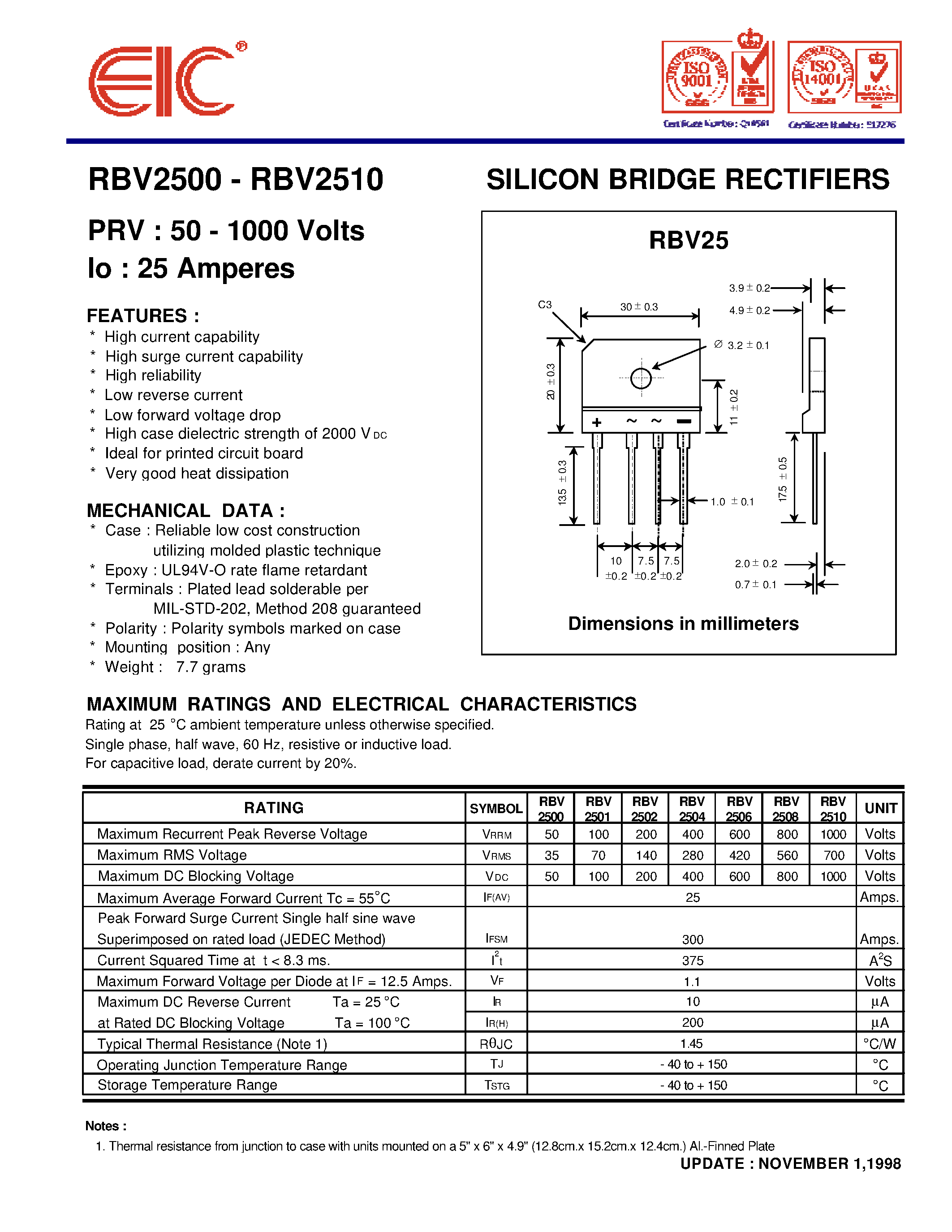 Datasheet RBV2508 page 1 Datasheet RBV2508 - SILICON BRIDGE RECTIFIERS page 1
