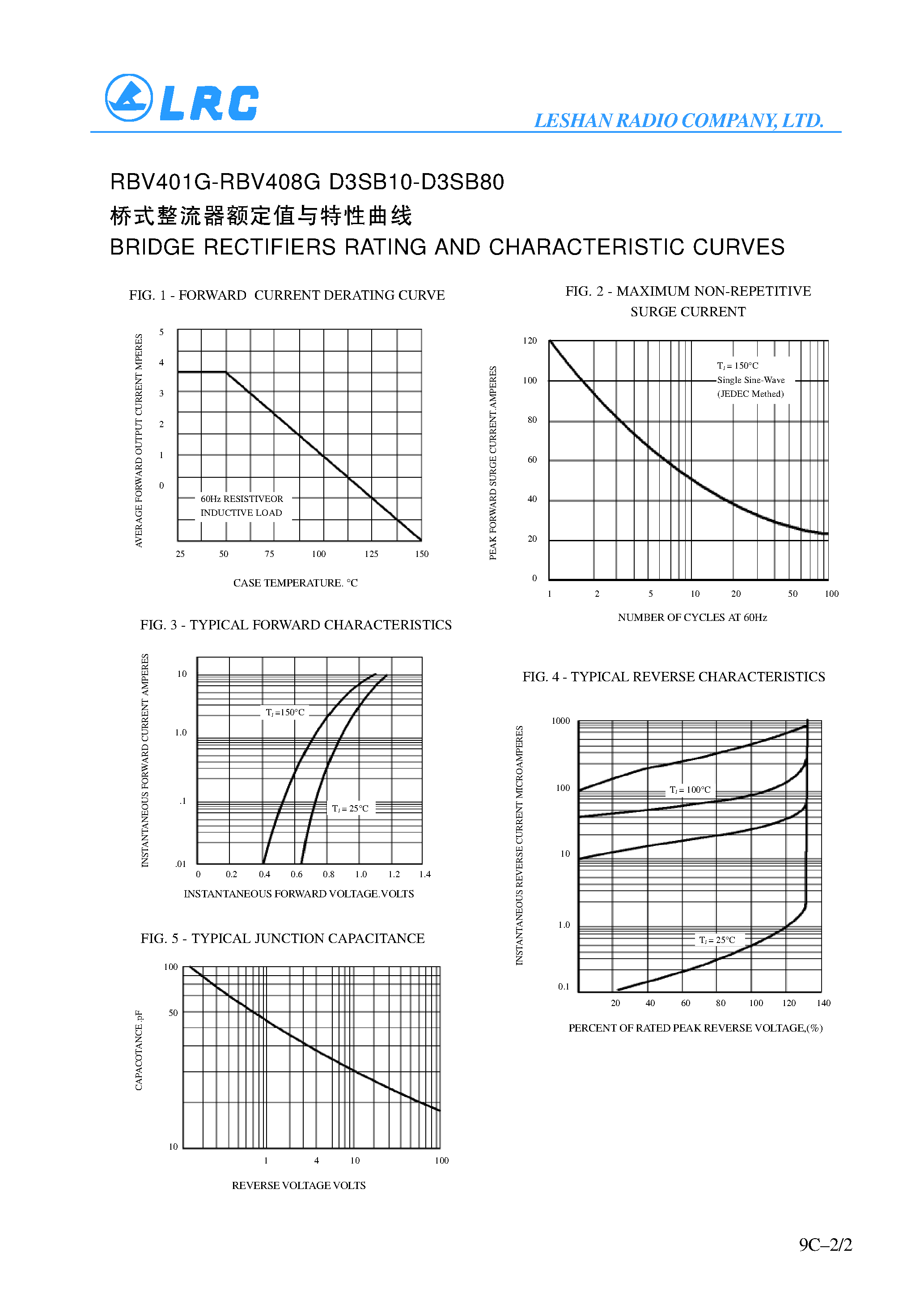 Datasheet RBV401G page 2 Datasheet RBV401G - 4.0A BRIDGE RECTIFIERS page 2