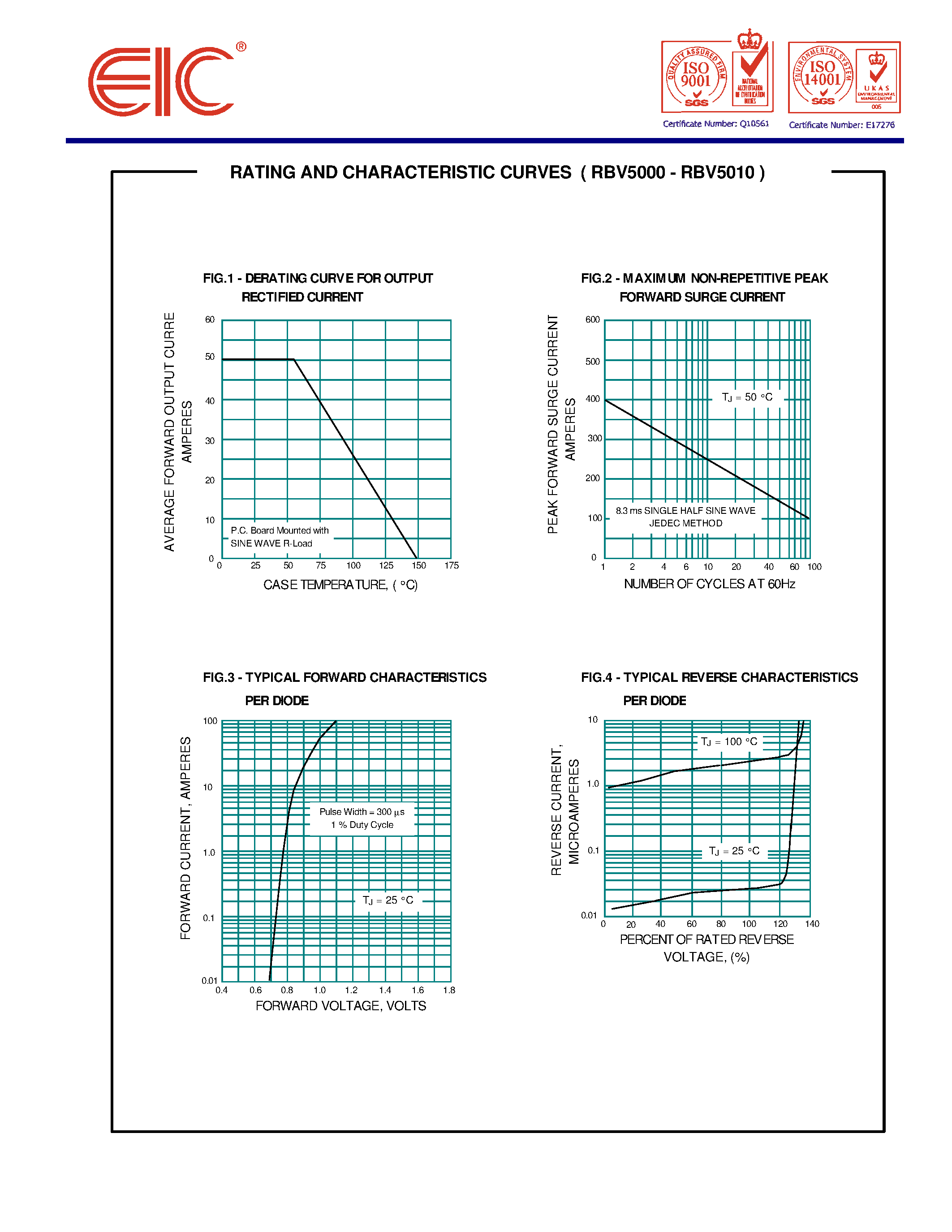 Datasheet RBV5006 page 2 Datasheet RBV5006 - SILICON BRIDGE RECTIFIERS page 2