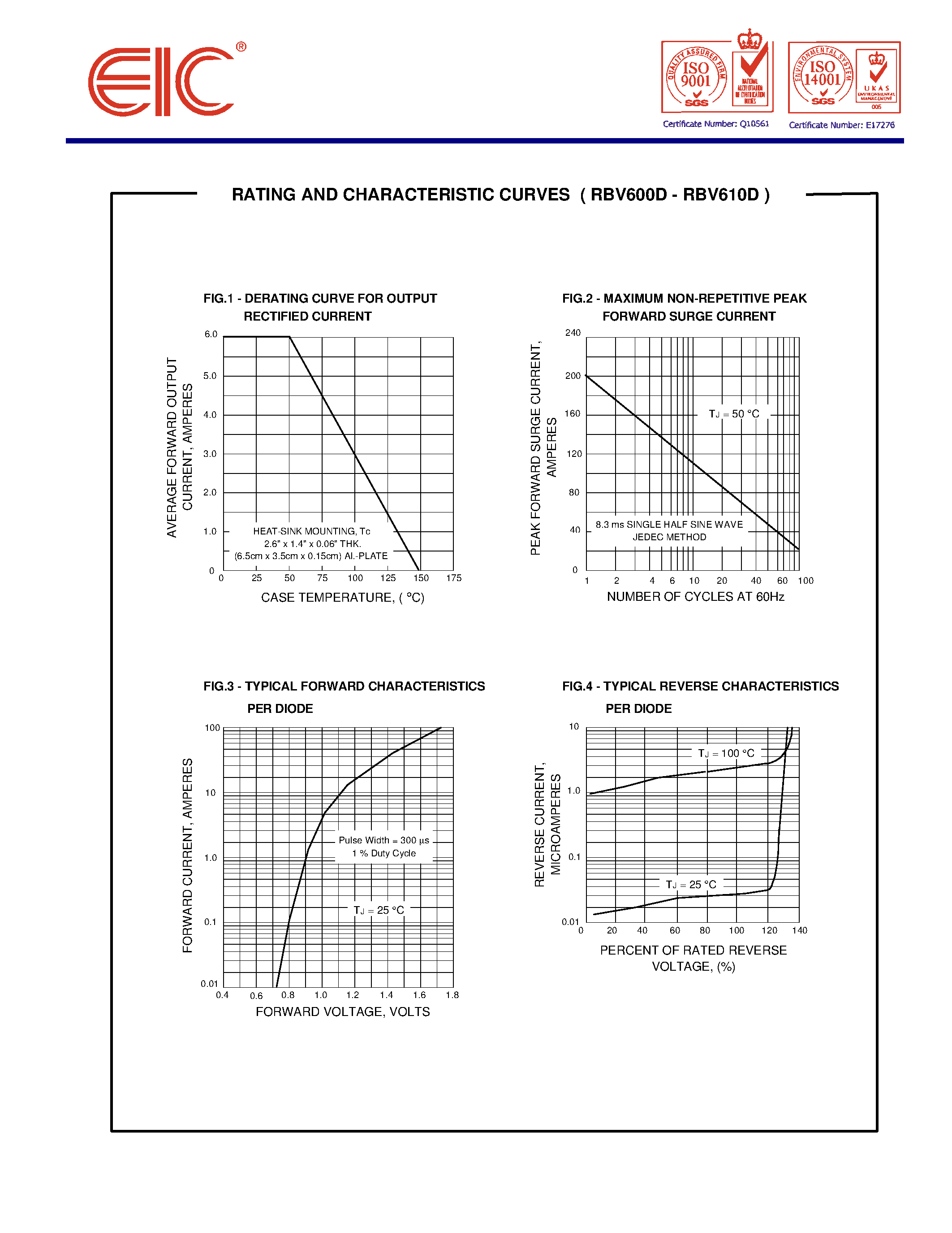 Datasheet RBV600D page 2 Datasheet RBV600D - SILICON BRIDGE RECTIFIERS page 2
