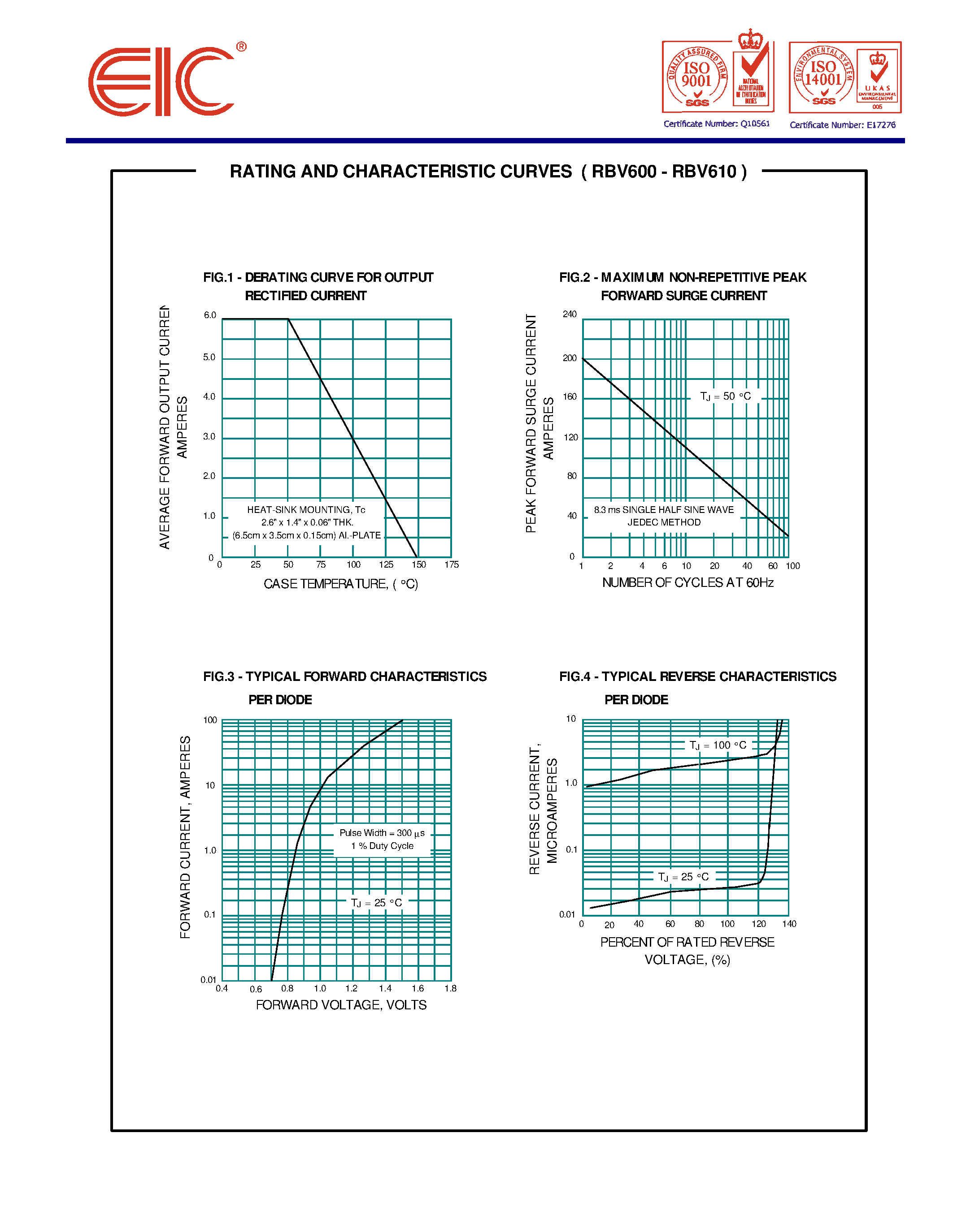 Datasheet RBV604 page 2 Datasheet RBV604 - SILICON BRIDGE RECTIFIERS page 2