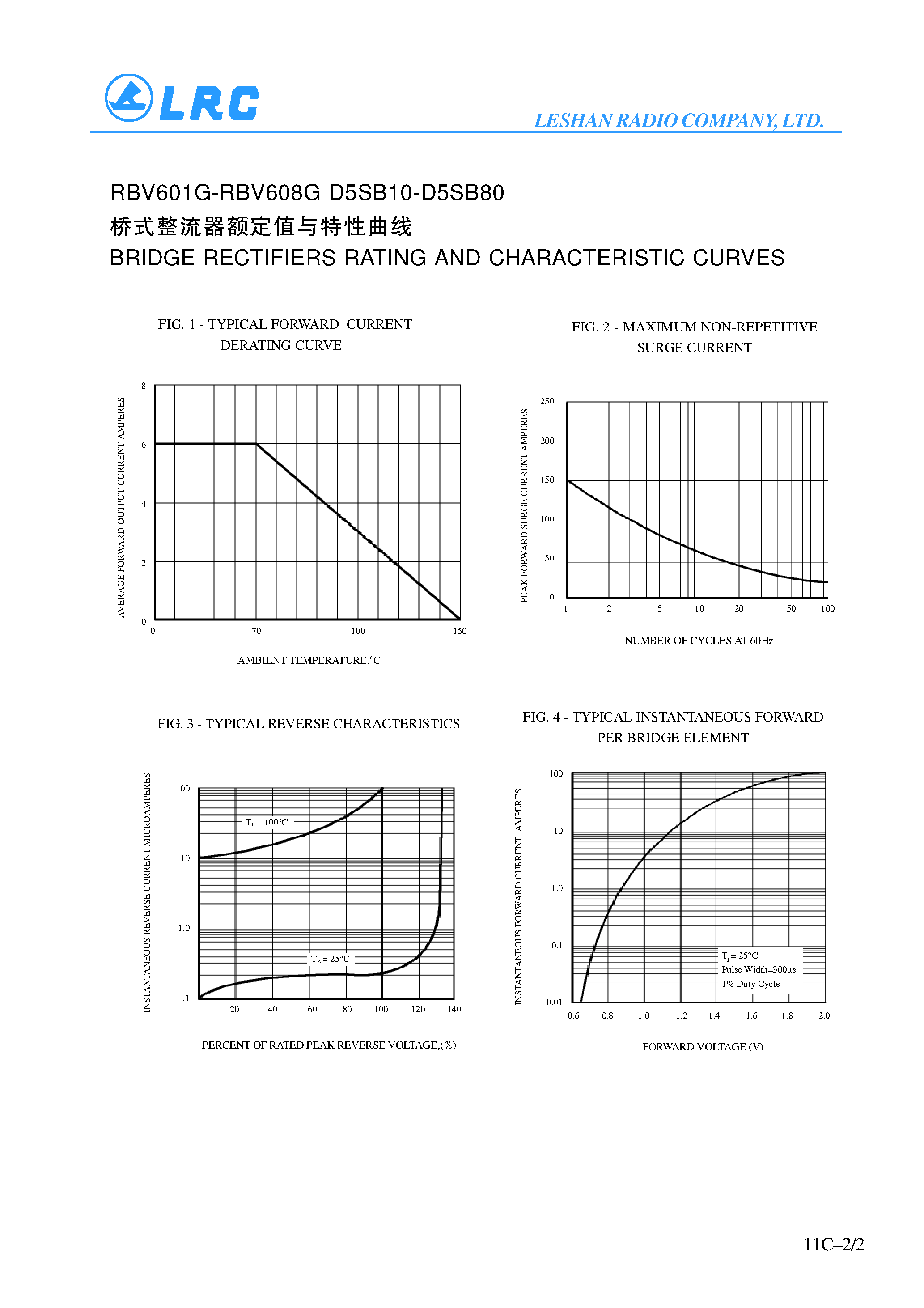 Datasheet RBV604G page 2 Datasheet RBV604G - 6.0A BRIDGE RECTIFIERS page 2