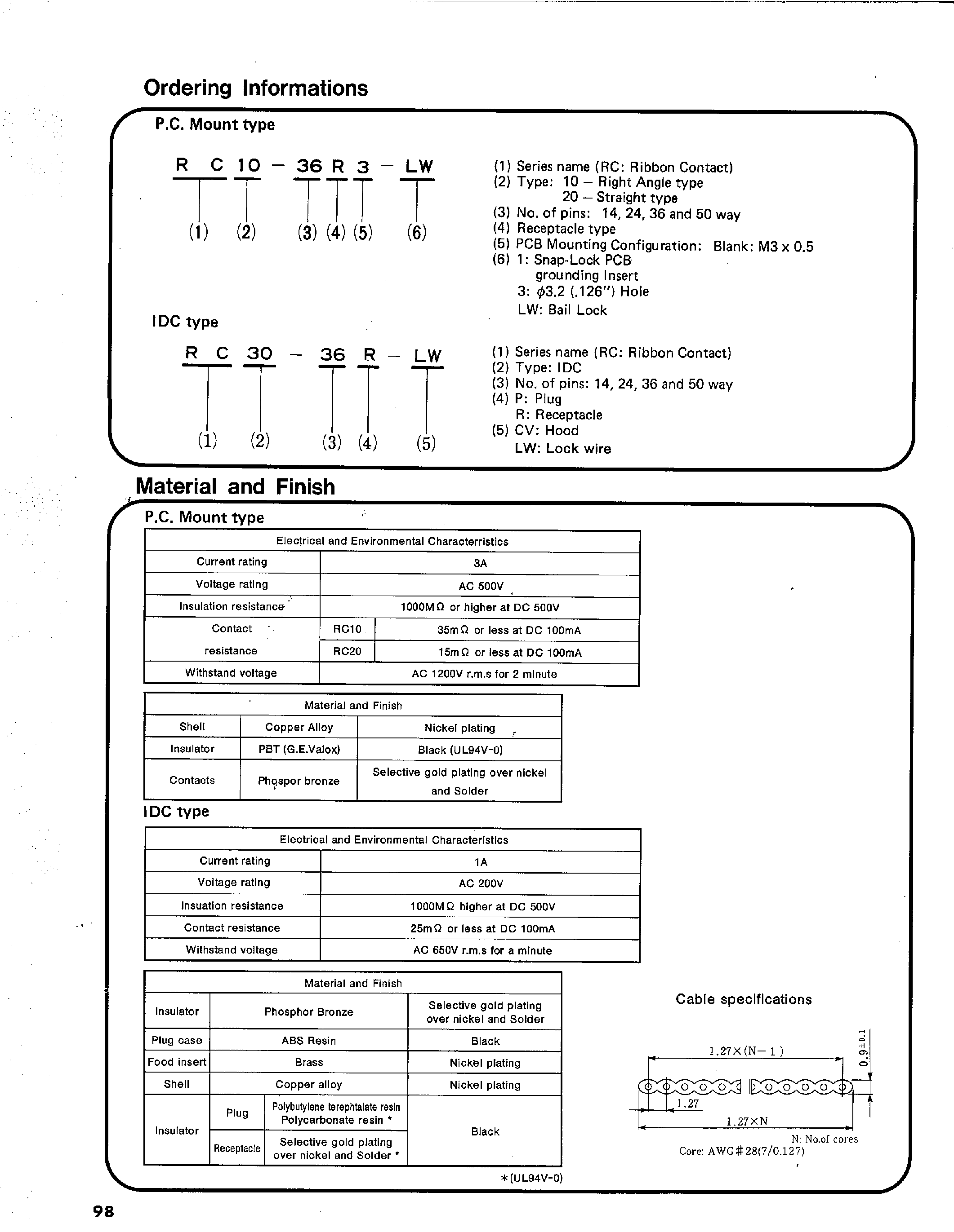 Datasheet RC20-14R3-LW - RC SERIES RIBBON CONNECTORS page 2