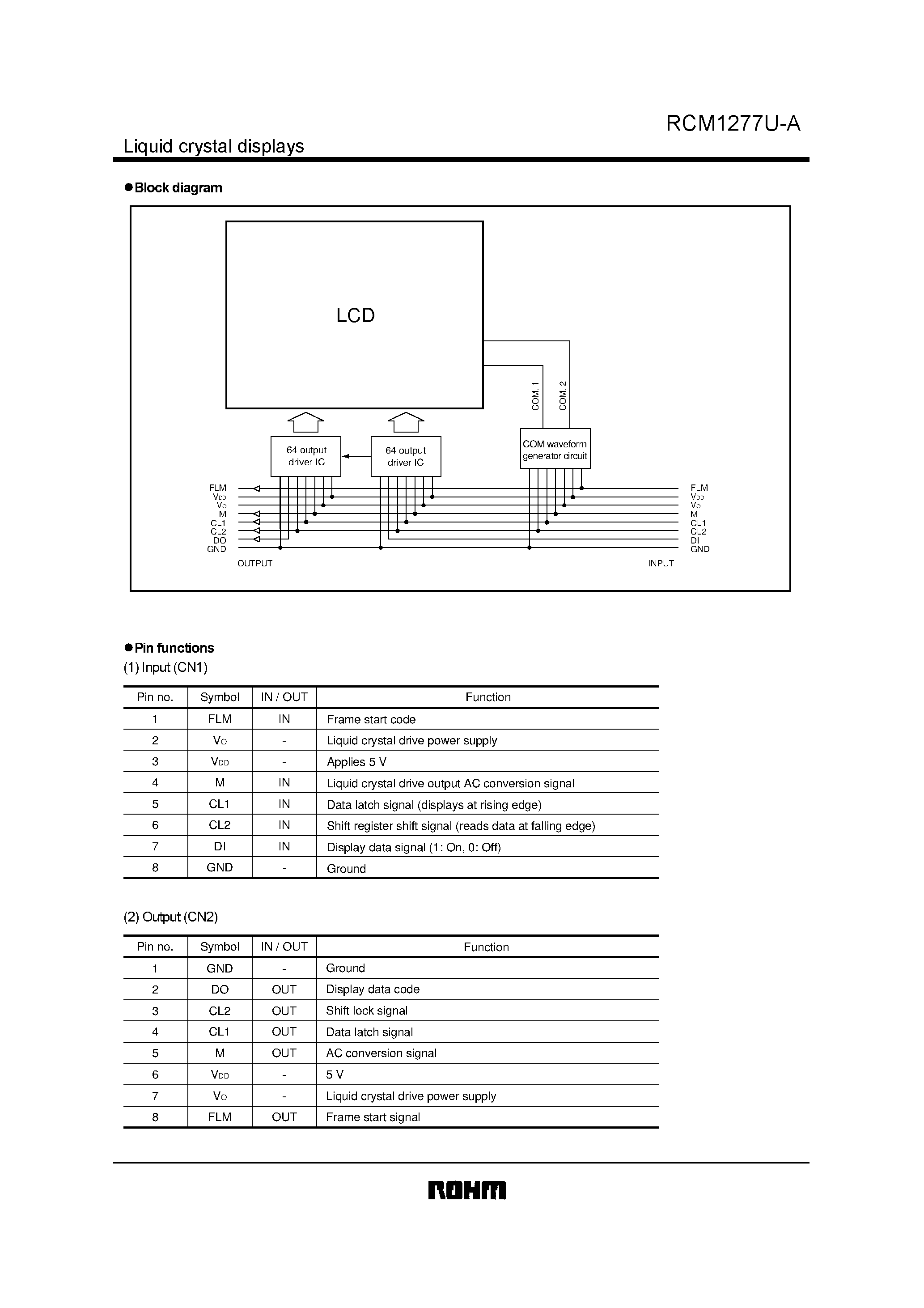 Datasheet RCM1277U-A - 16 x 16 dots transmissive large-sized liquid crystal display unit page 2
