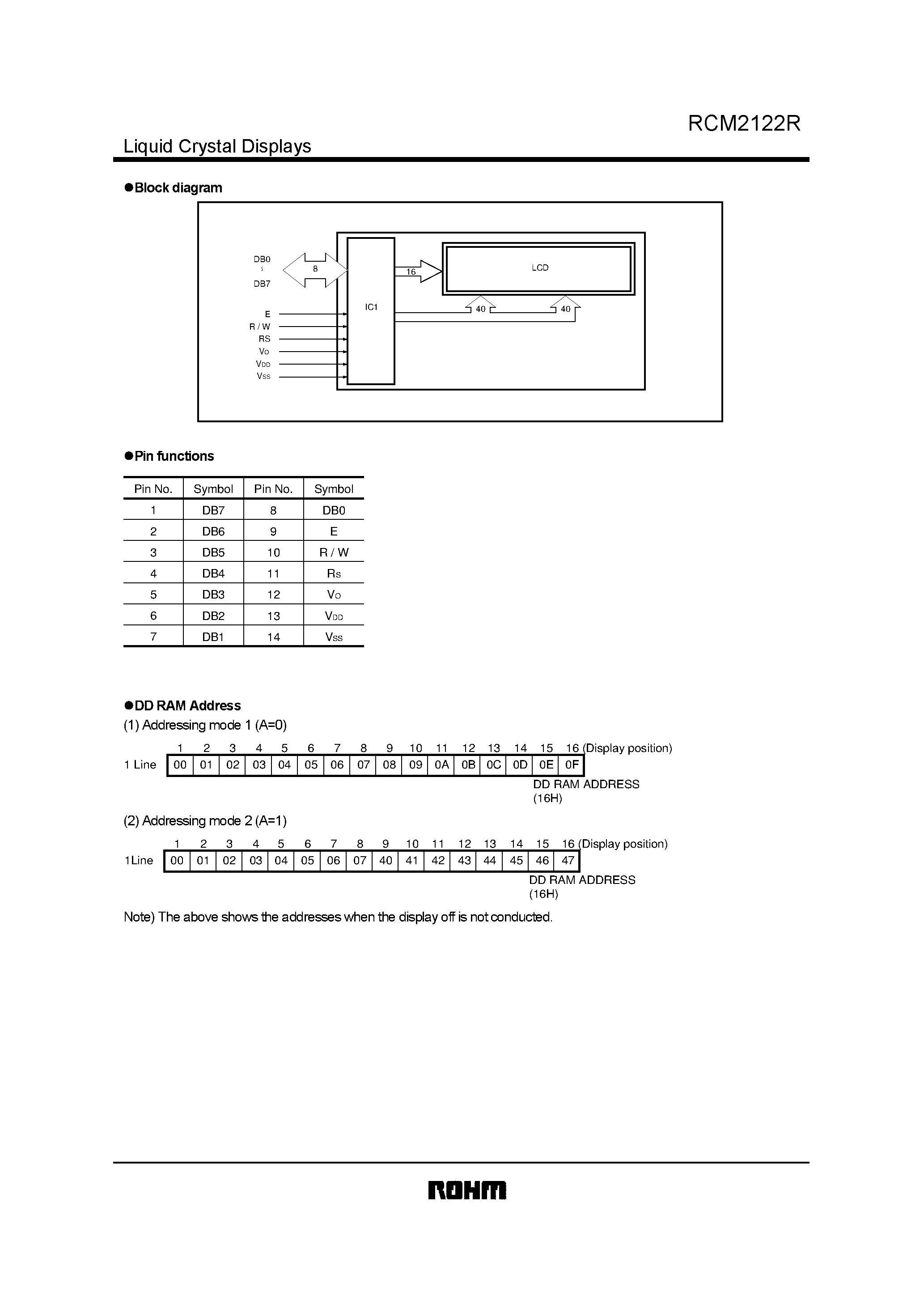 Datasheet RCM2122R - 16 character 1 line COG module page 2