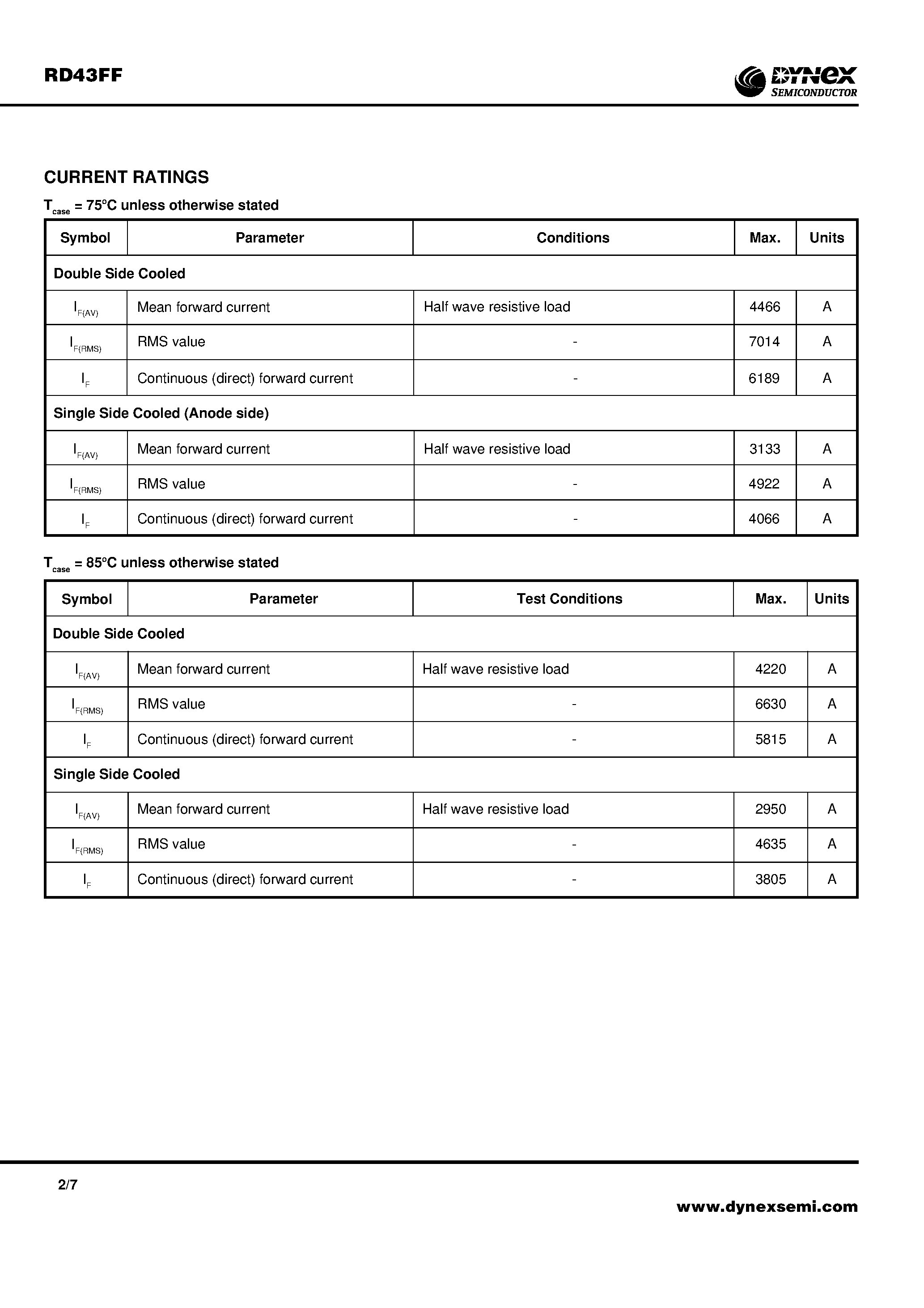 Даташит RD43FF03 - Rectifier Diode Target Information страница 2