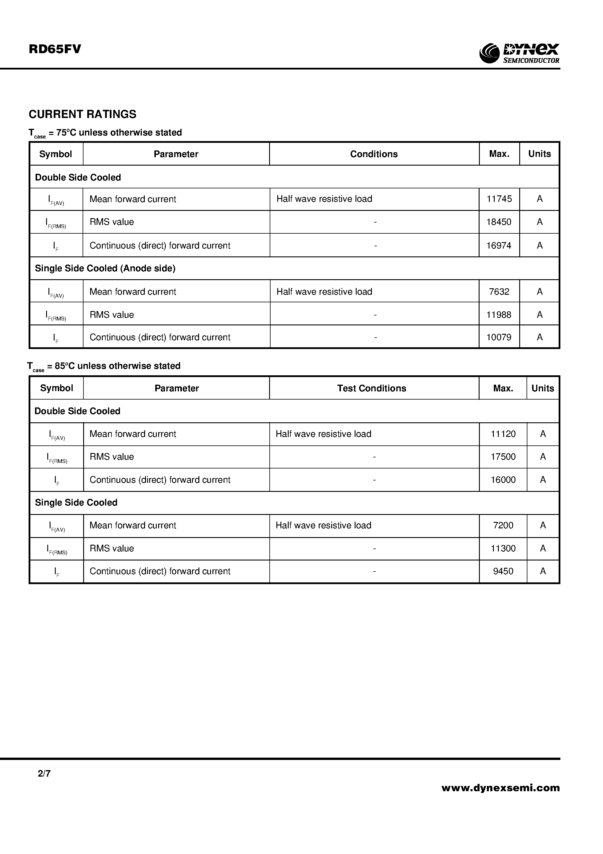 Даташит RD65FV - Rectifier Diode Target Information страница 2