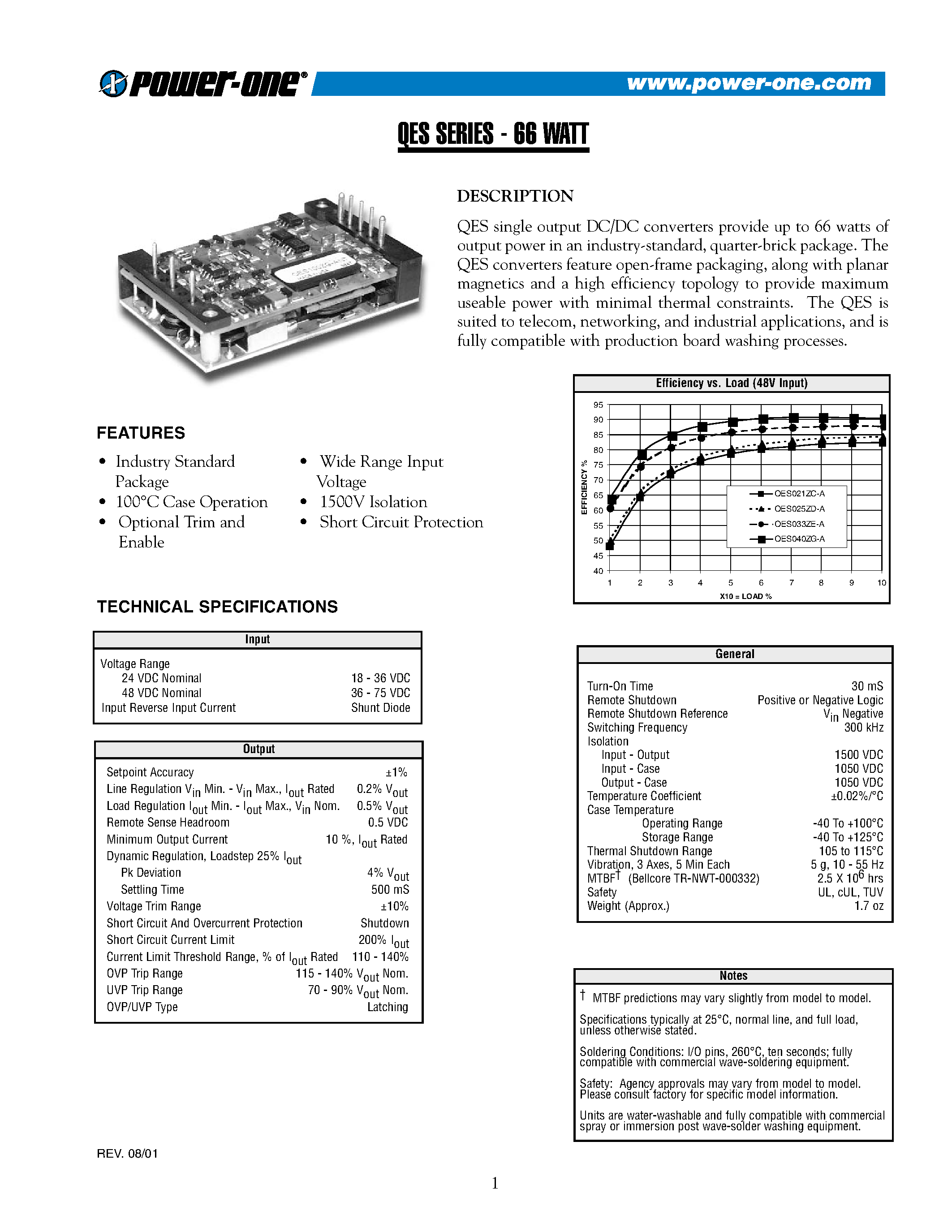 Datasheet QES066ZE-A - Industry Standard Package page 1