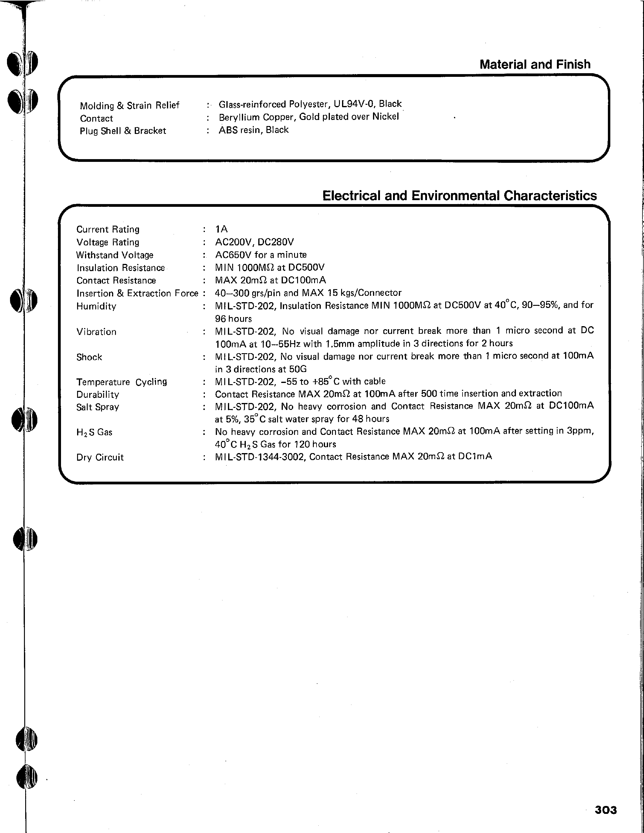 Datasheet QF1-50P-2.54RB - QF1 RIBBON CABLE CONNECTORS page 2