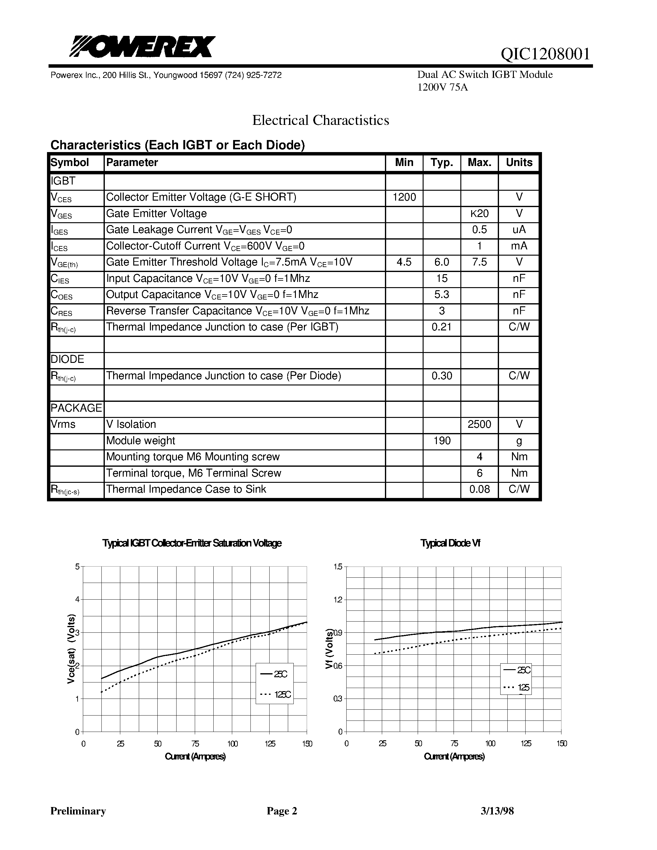 Datasheet QIC1208001 page 2 Datasheet QIC1208001 - Dual AC Switch IGBT Module 1200V 75A page 2
